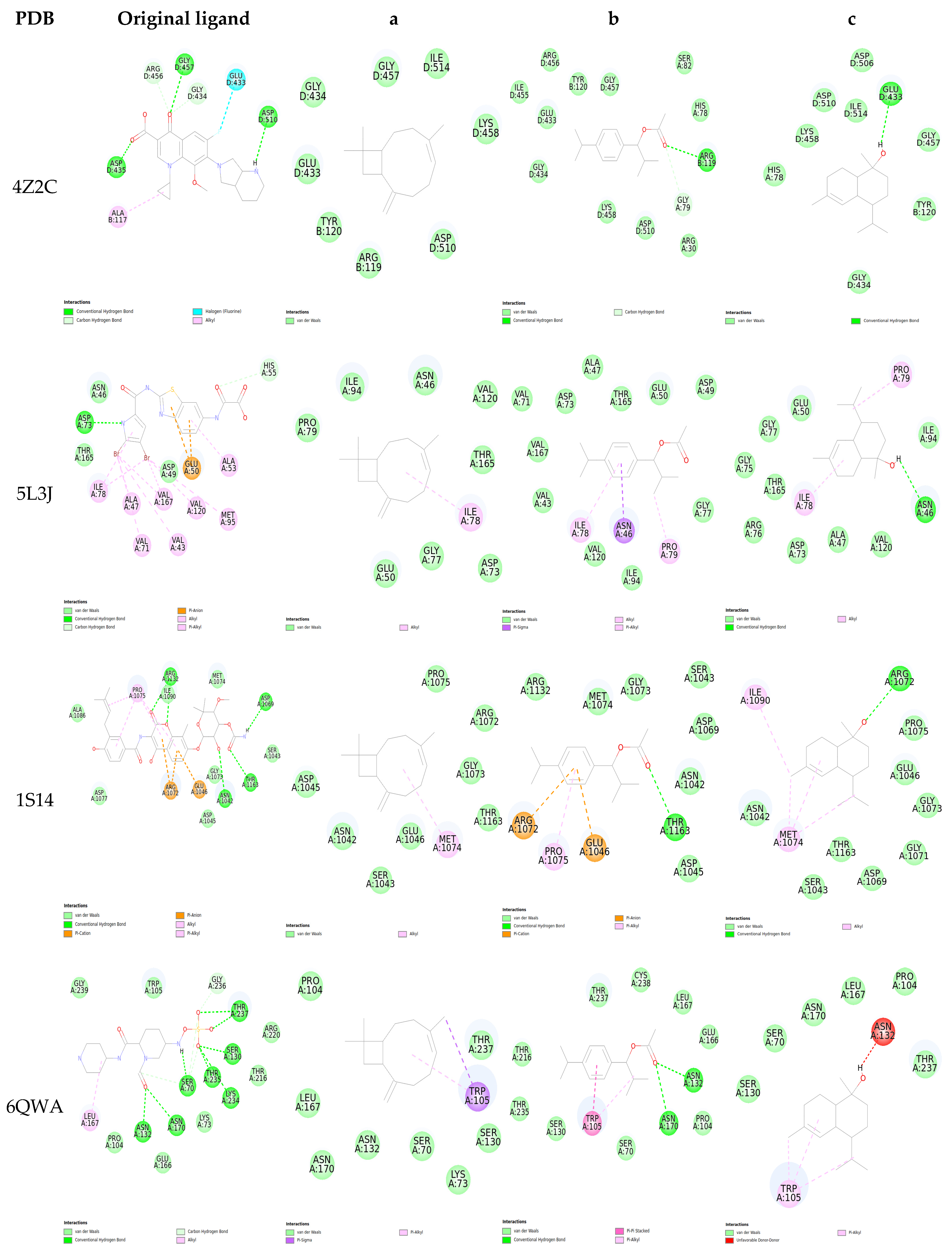 Pharmaceuticals 18 00462 g006a