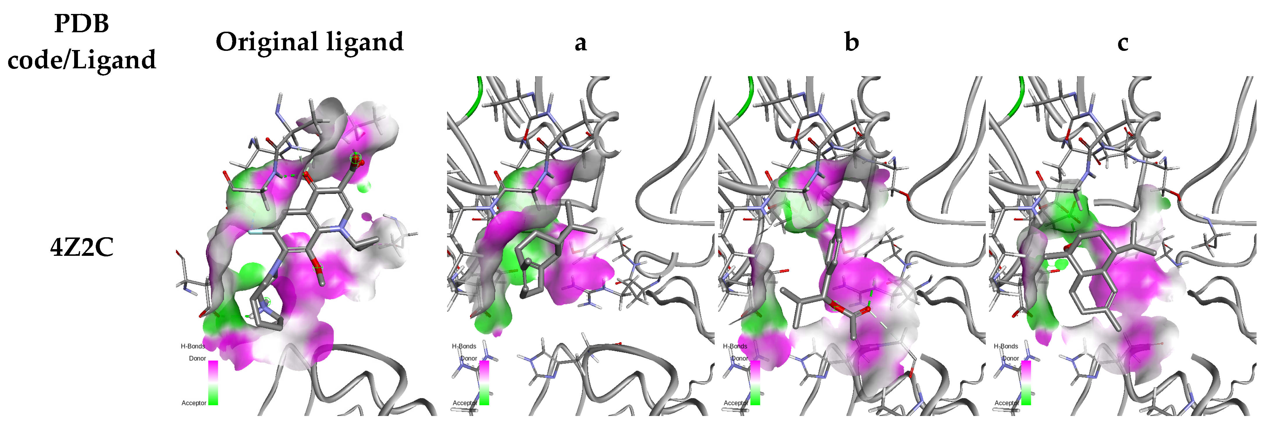 Pharmaceuticals 18 00462 g007a