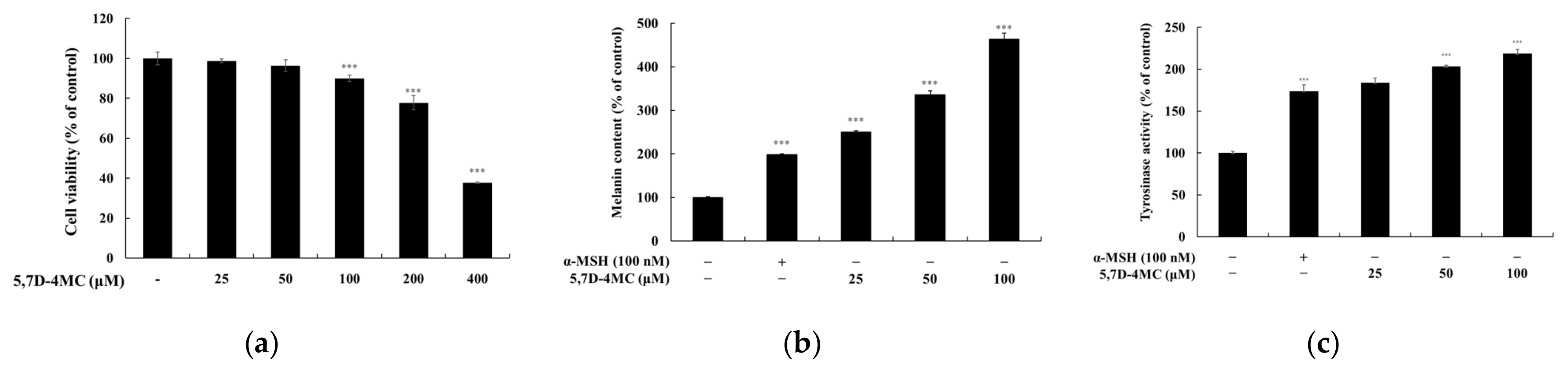Pharmaceuticals 18 00463 g002