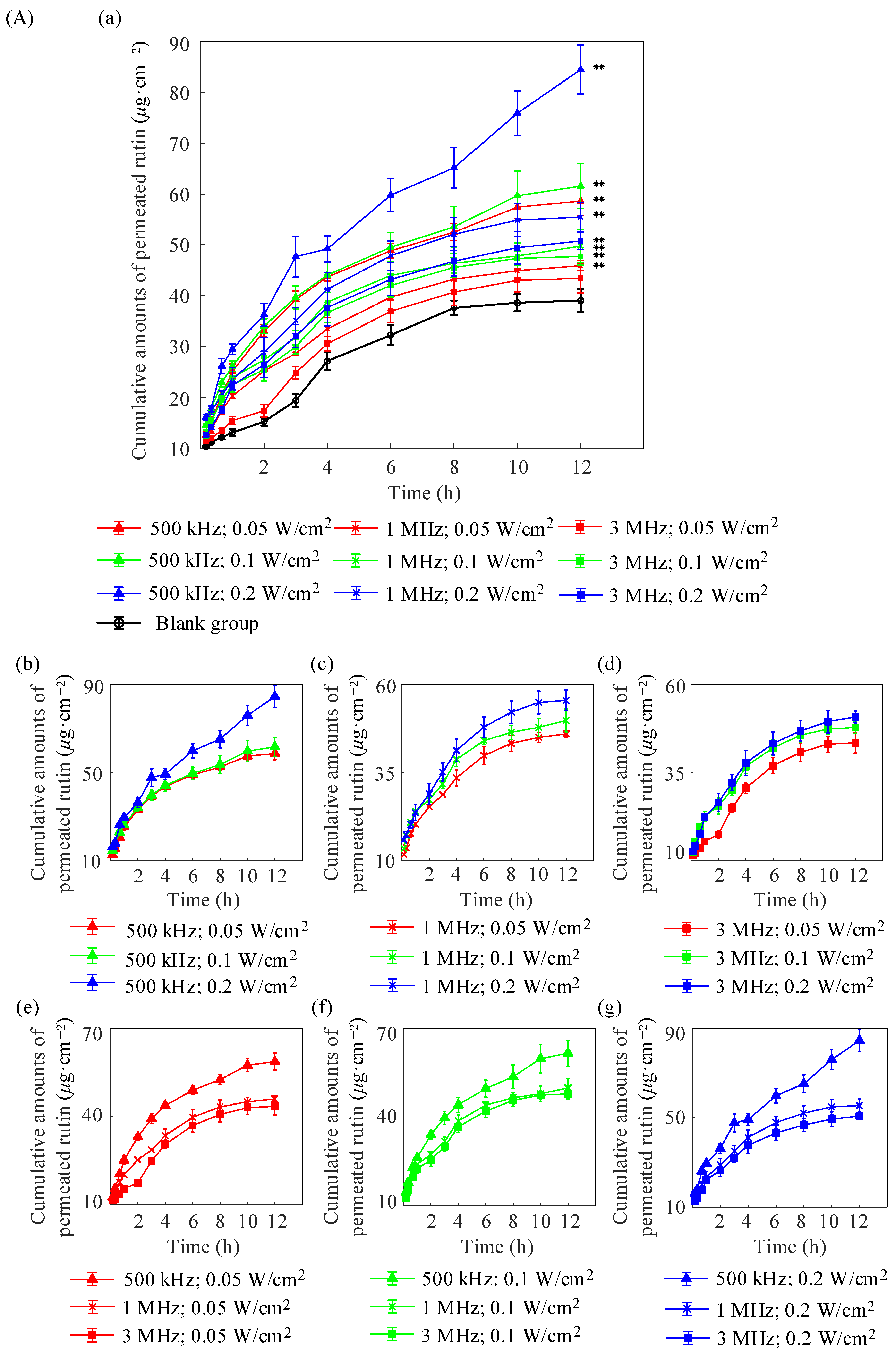 Pharmaceuticals 18 00464 g001a