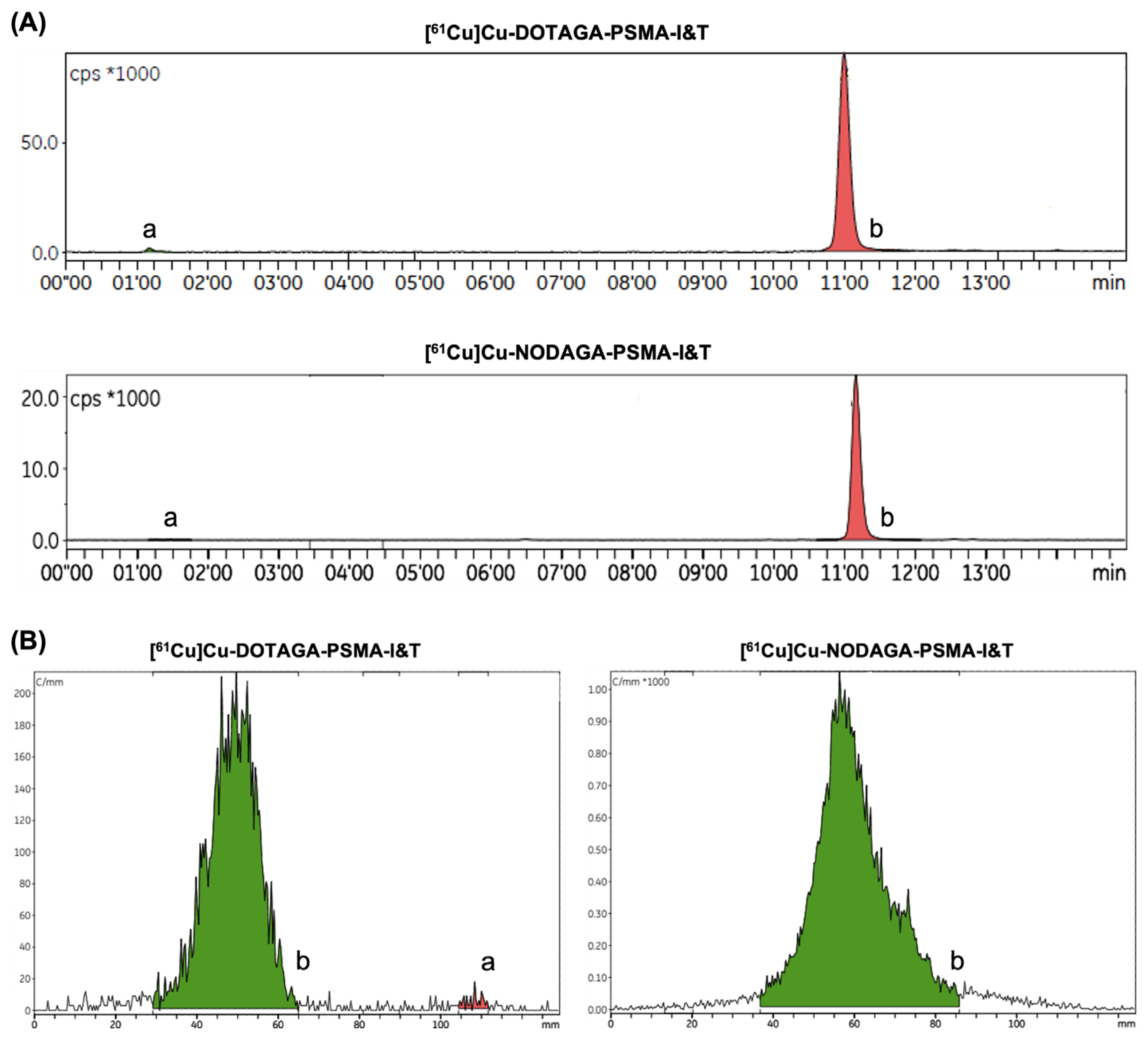Pharmaceuticals 18 00469 g001