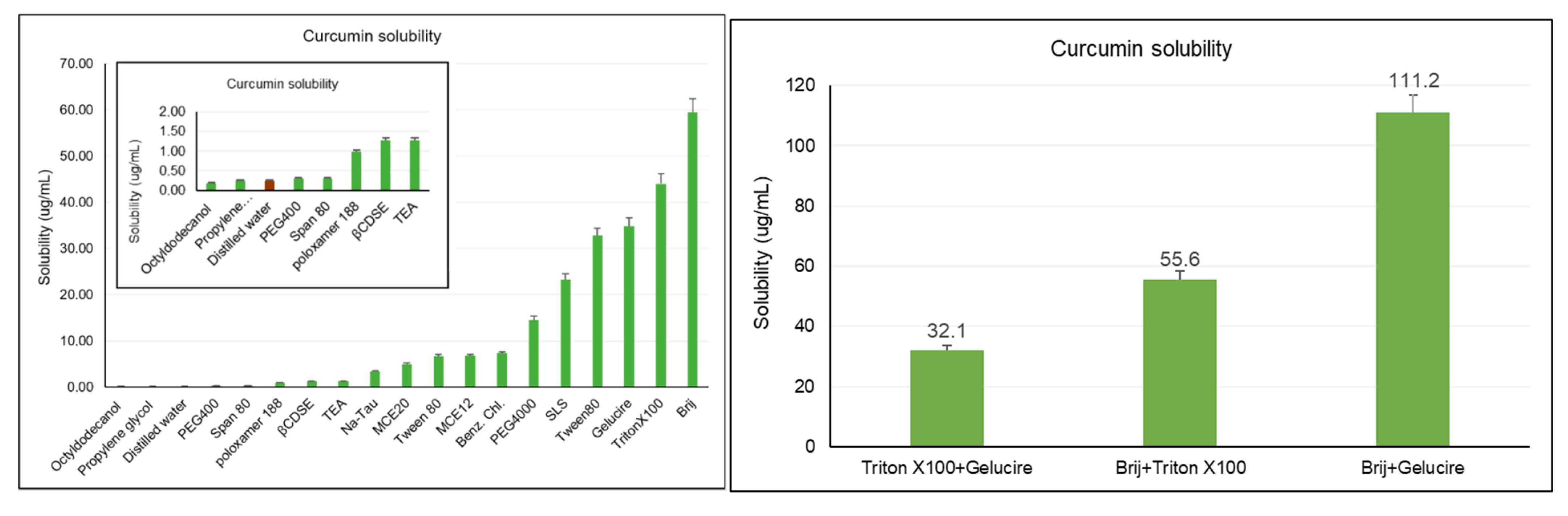 Pharmaceuticals 18 00470 g001