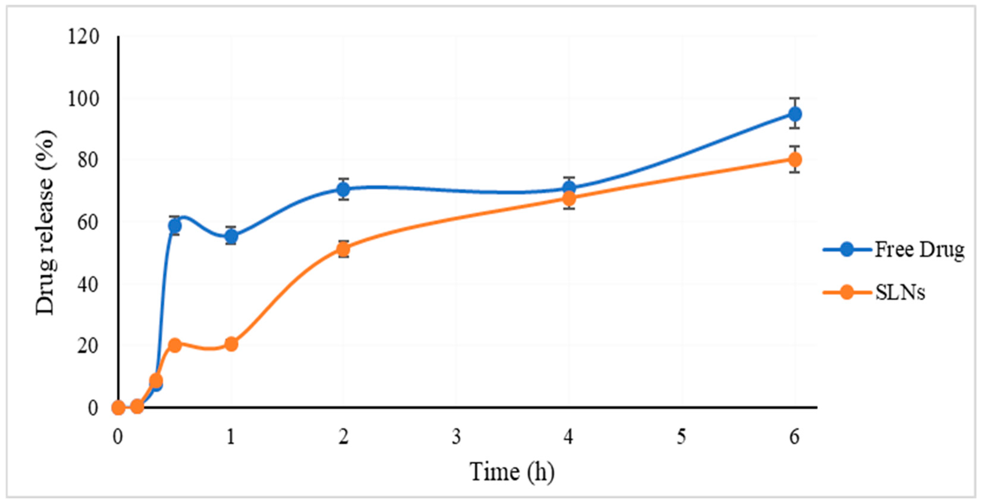 Pharmaceuticals 18 00470 g004