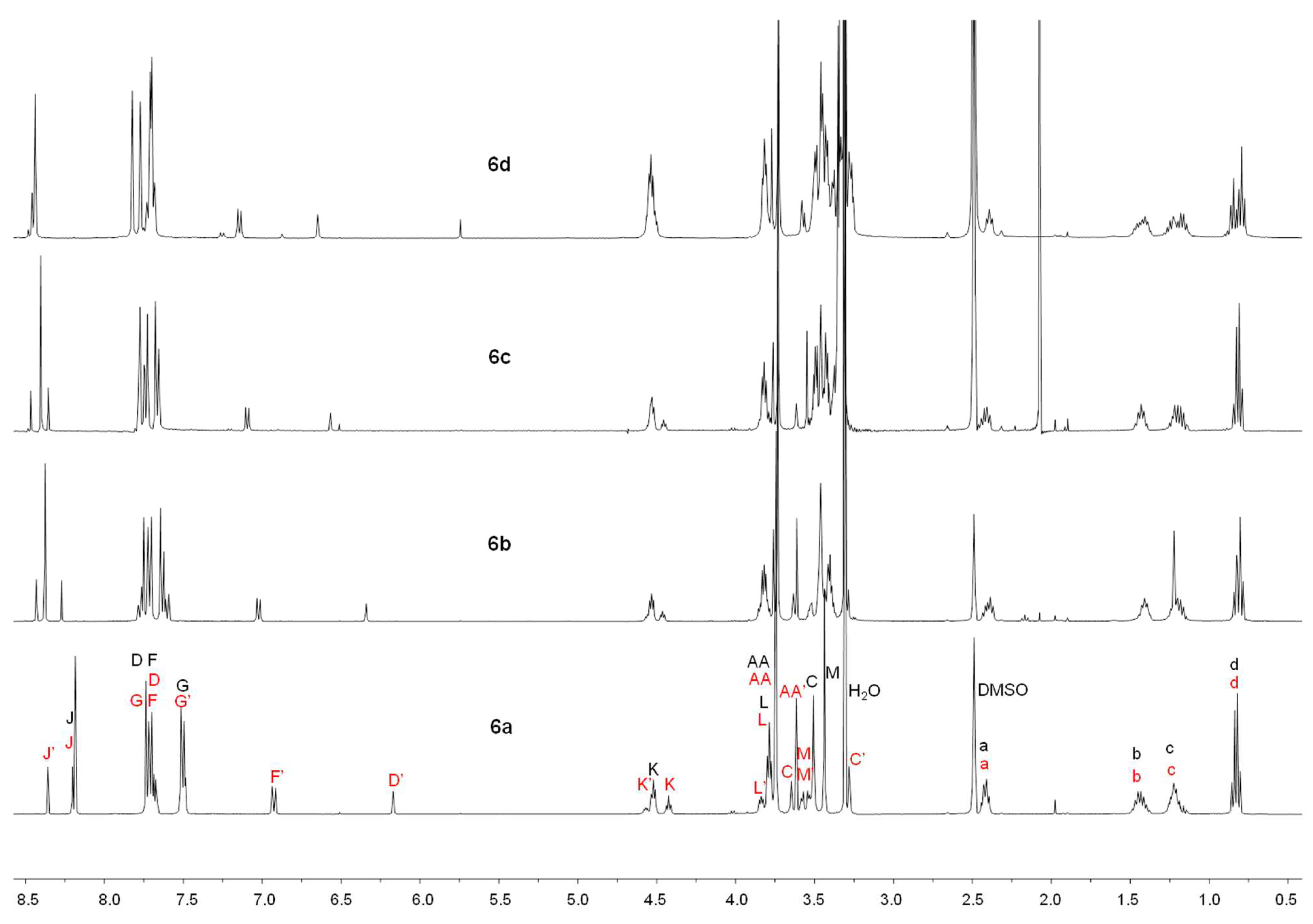 Pharmaceuticals 18 00473 g003 Pharmaceuticals 18 00473 g003