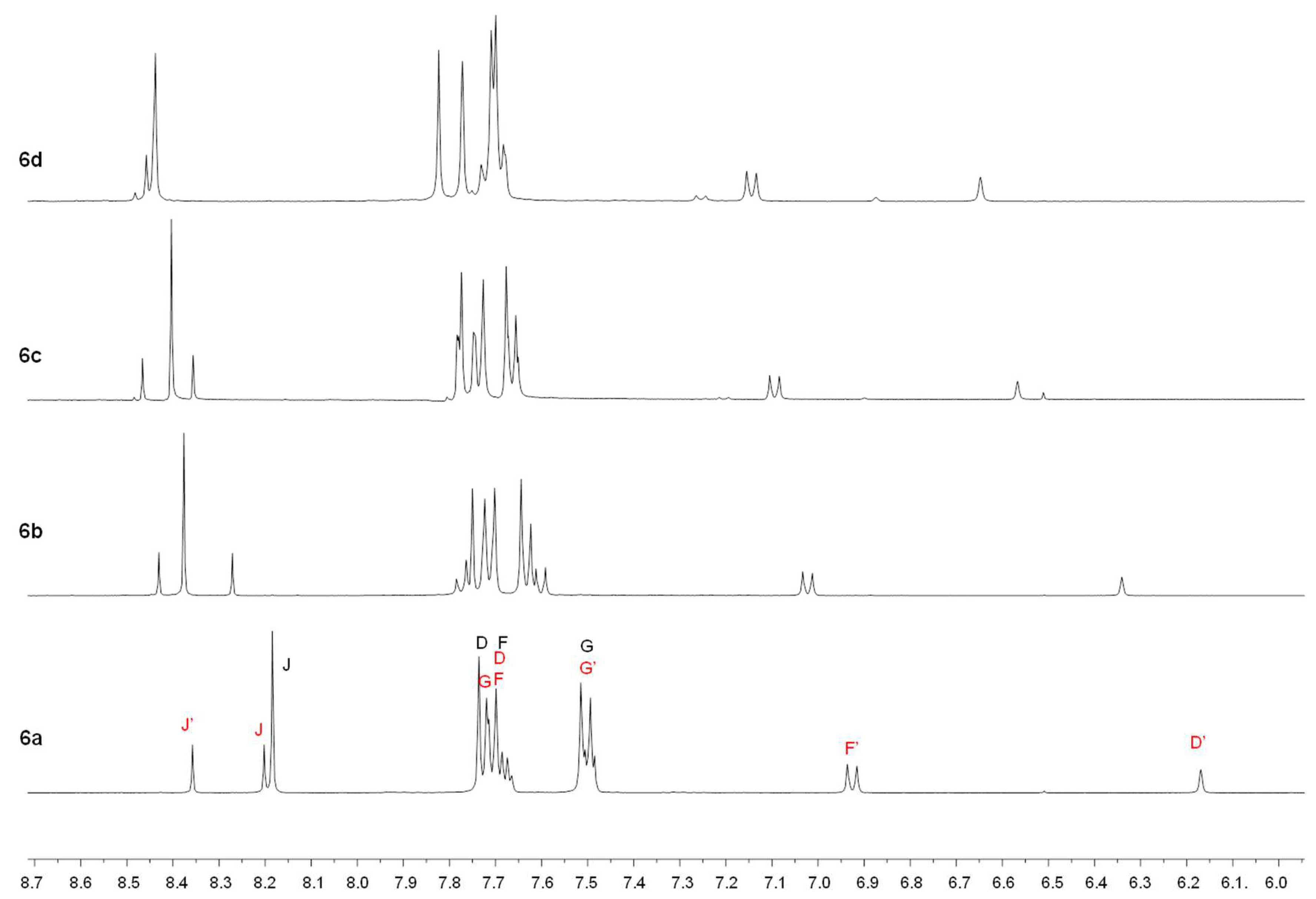Pharmaceuticals 18 00473 g004 Pharmaceuticals 18 00473 g004