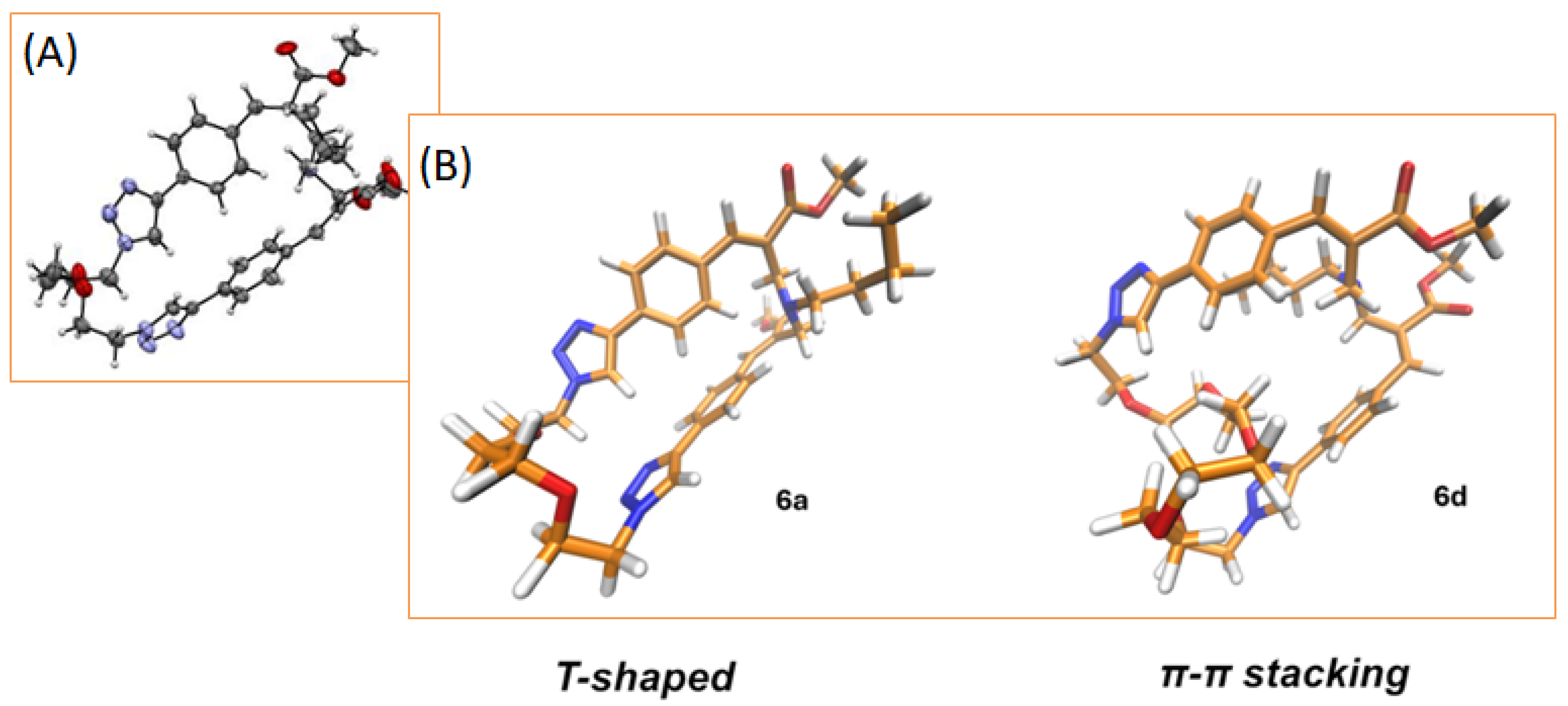 Pharmaceuticals 18 00473 g005 Pharmaceuticals 18 00473 g005
