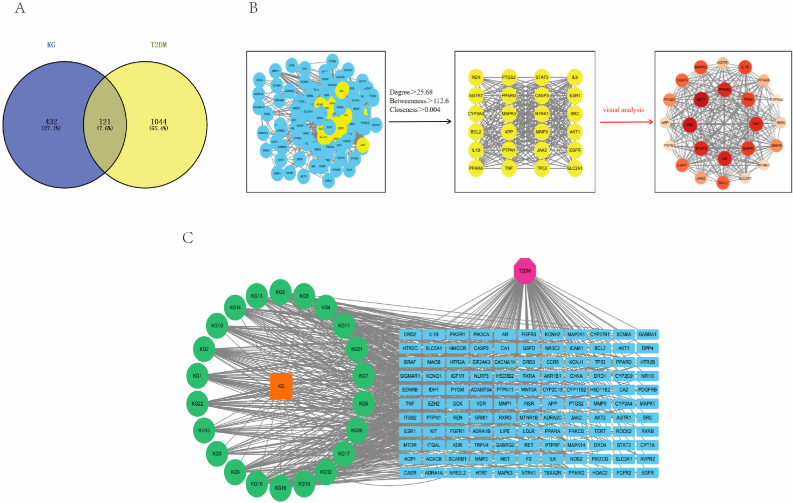 Pharmaceuticals 18 00474 g002