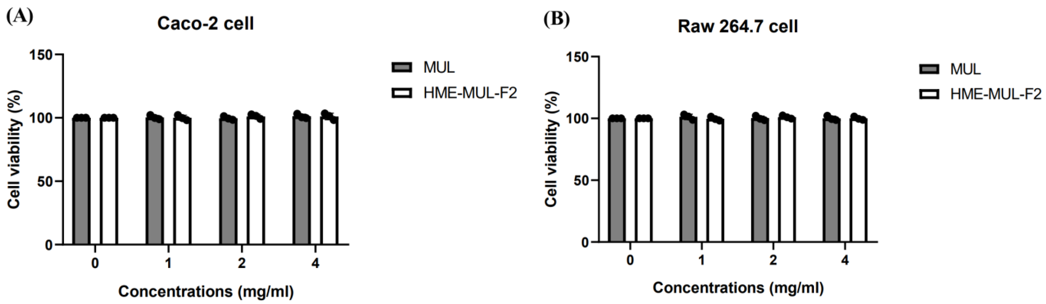 Pharmaceuticals 18 00475 g001 Pharmaceuticals 18 00475 g001