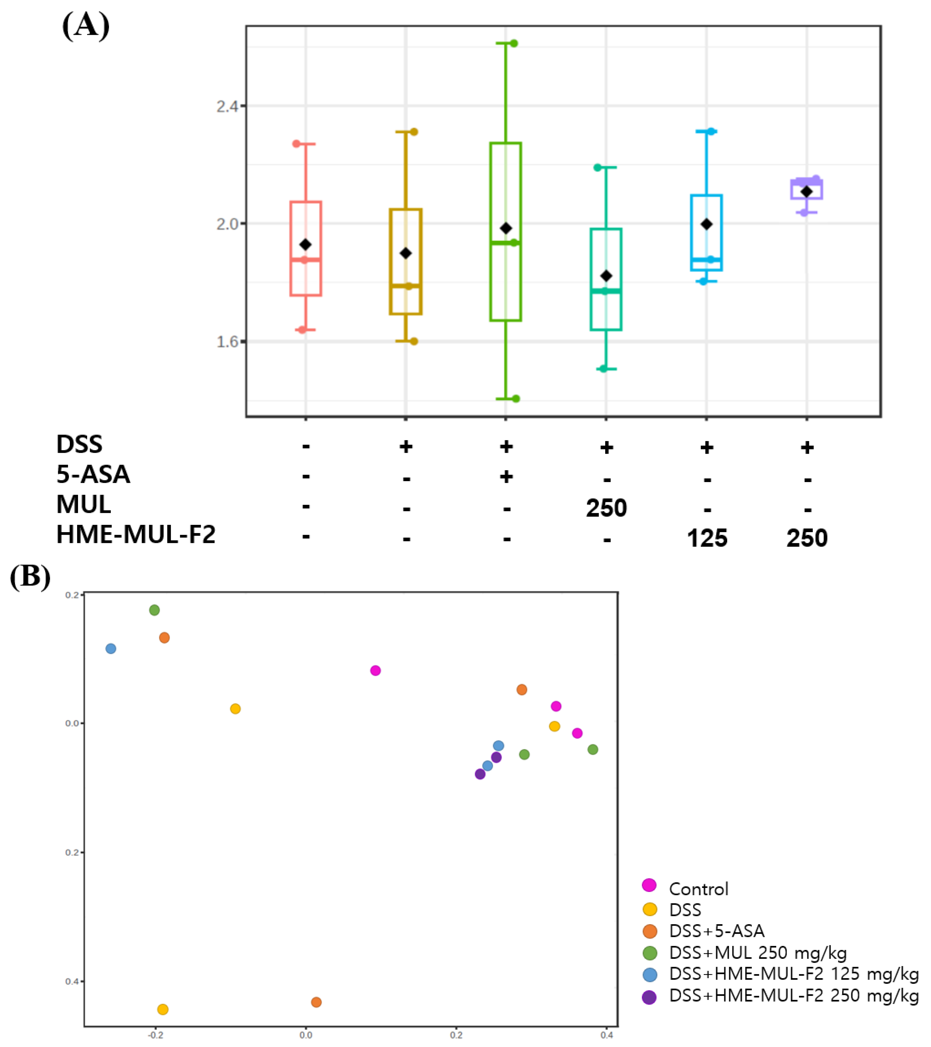 Pharmaceuticals 18 00475 g012 Pharmaceuticals 18 00475 g012