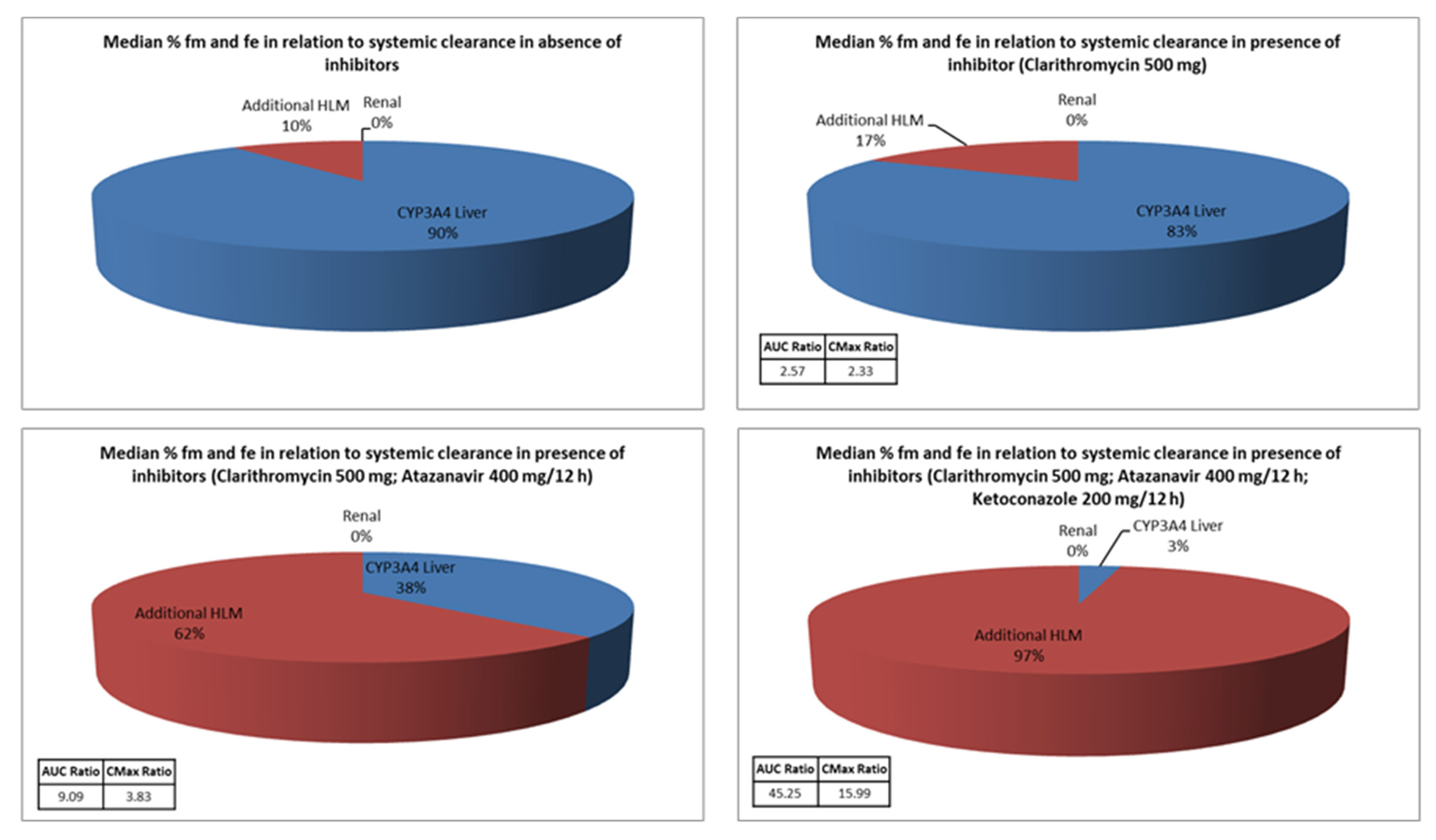 Pharmaceuticals 18 00477 g001 Pharmaceuticals 18 00477 g001
