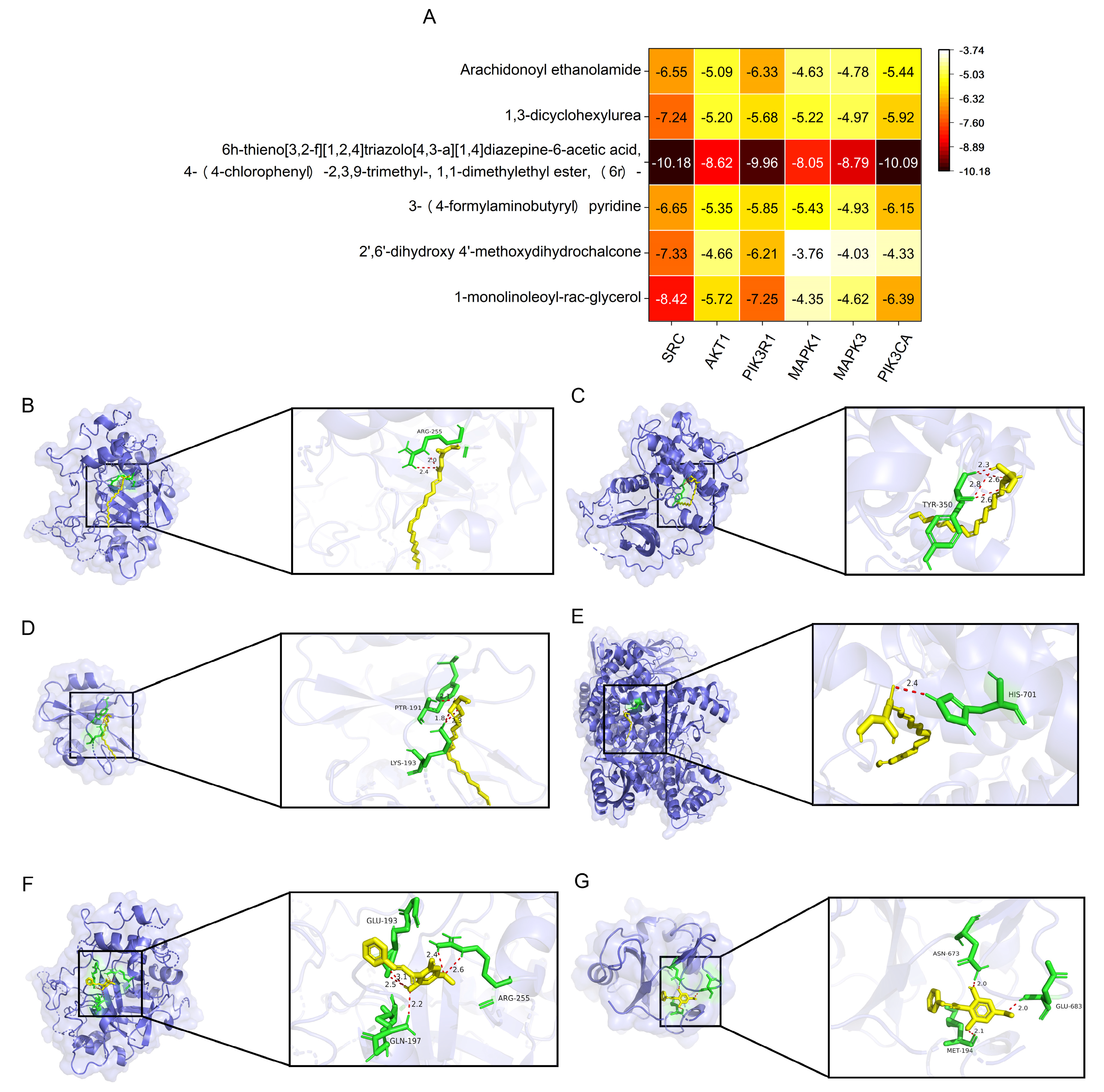 Pharmaceuticals 18 00479 g007