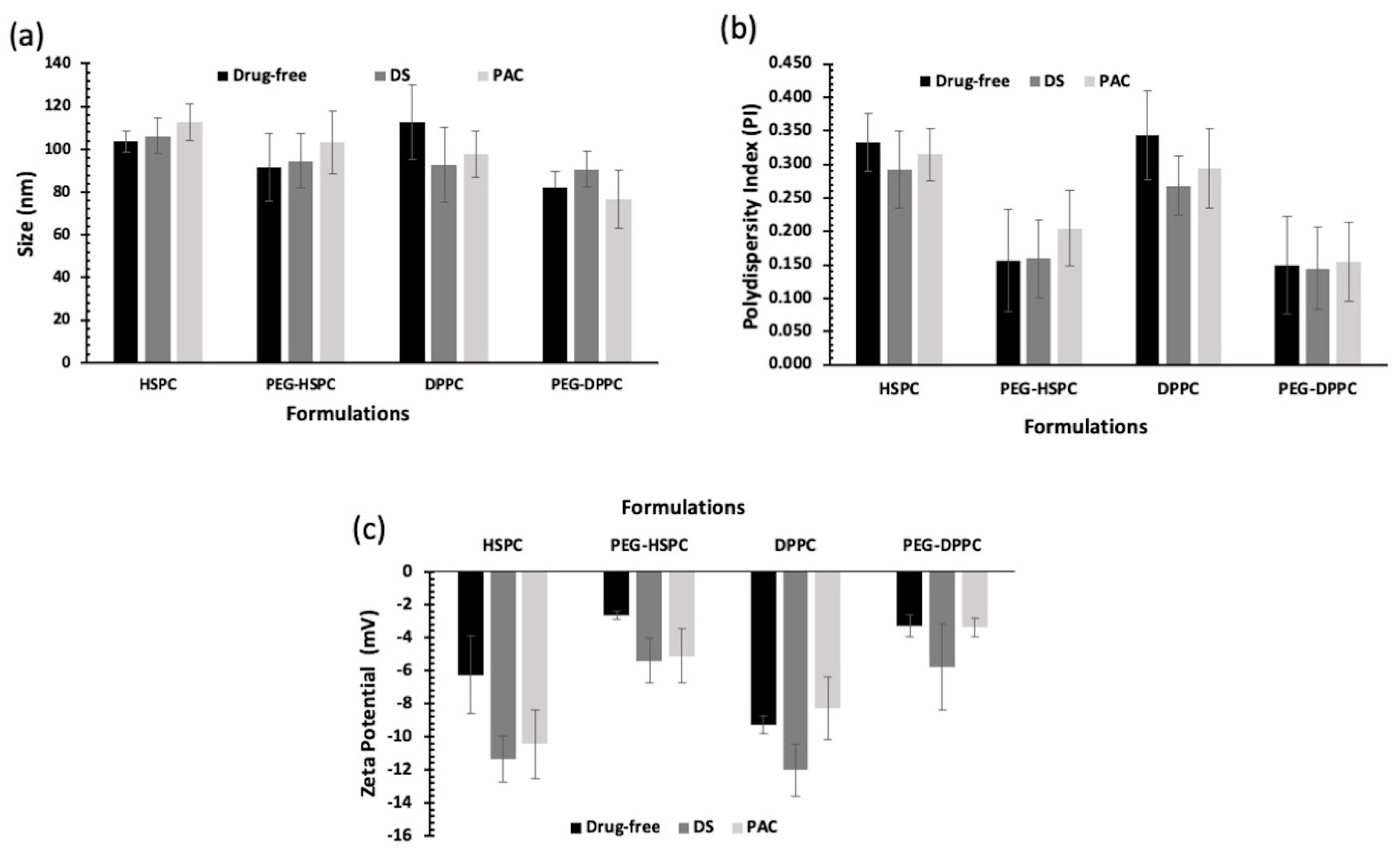 Pharmaceuticals 18 00487 g001