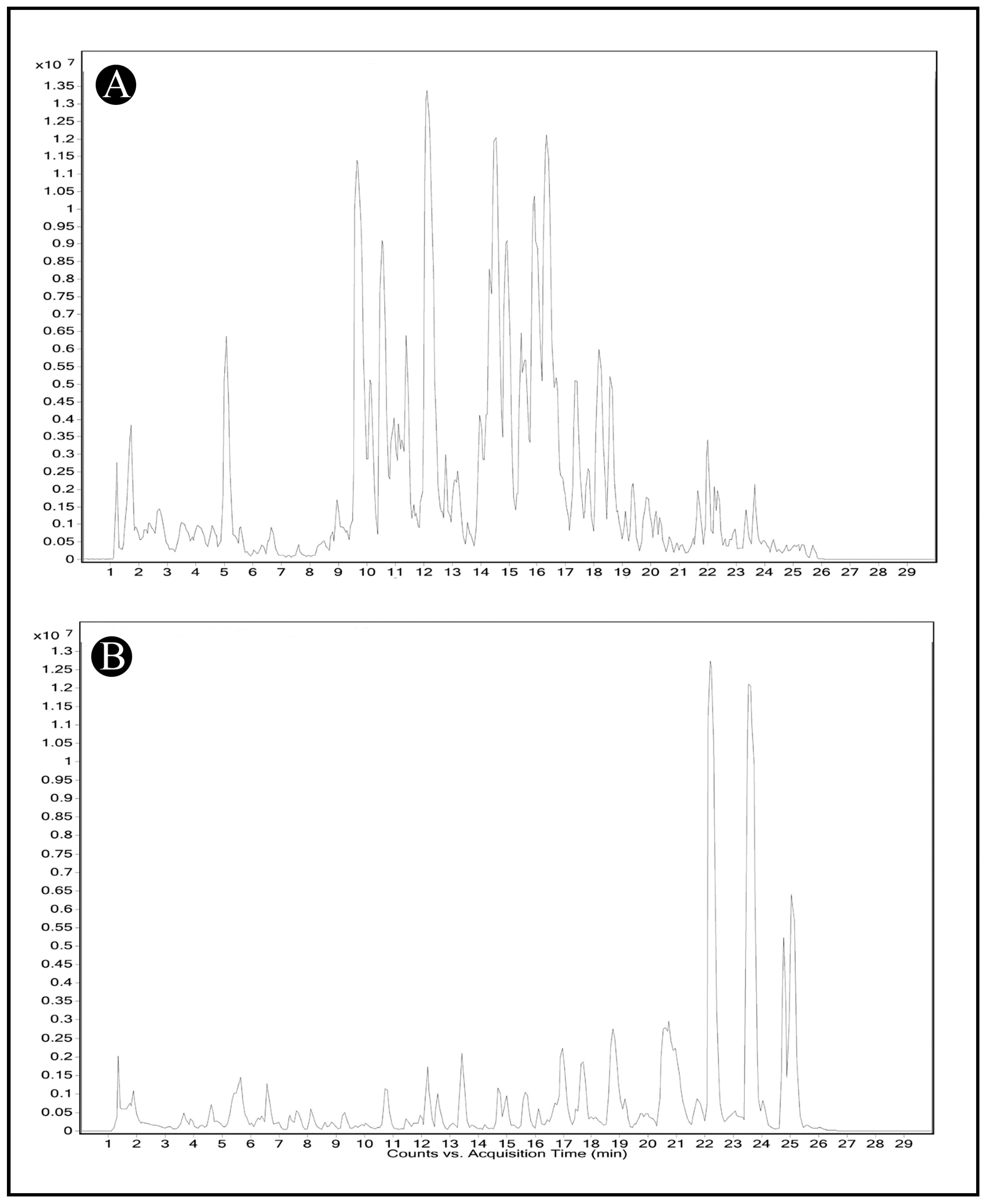 Pharmaceuticals 18 00489 g002