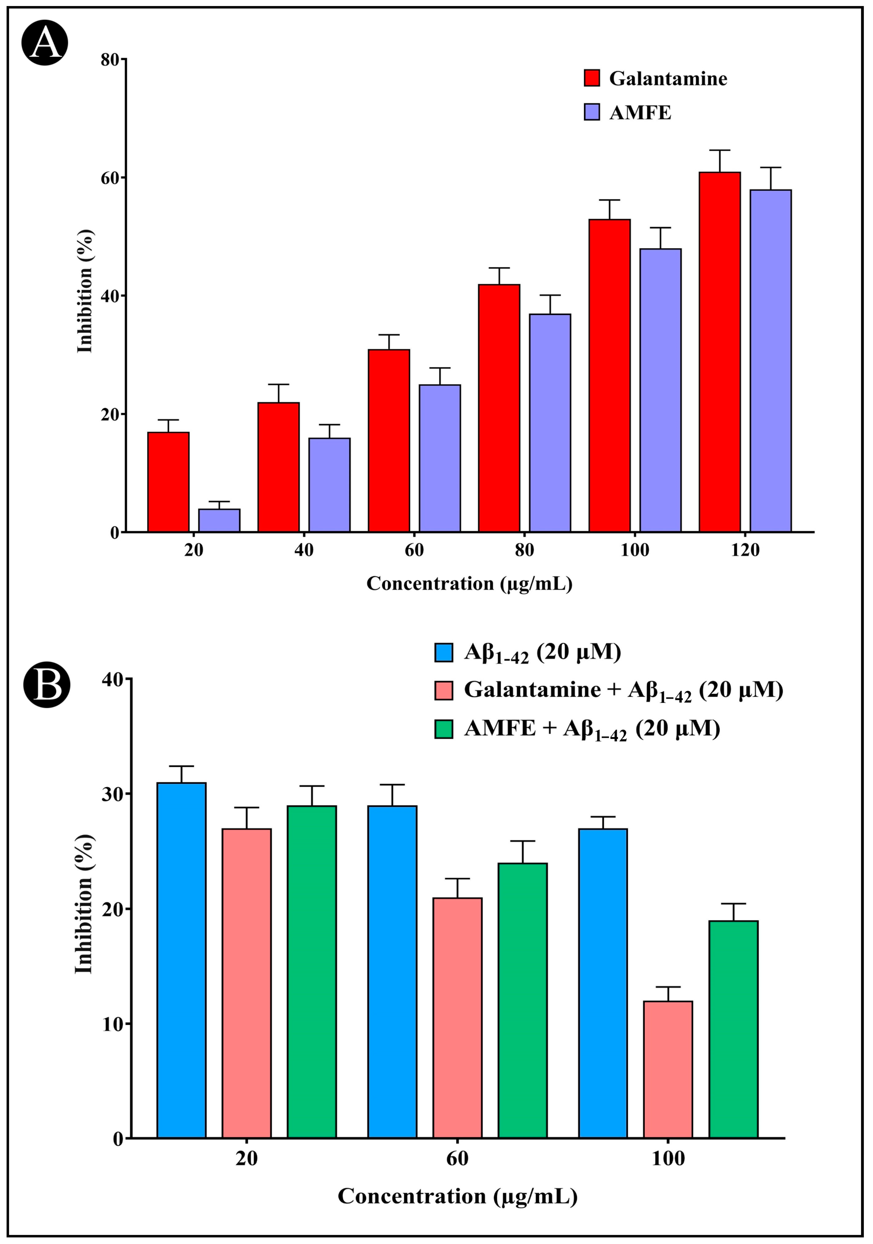 Pharmaceuticals 18 00489 g004