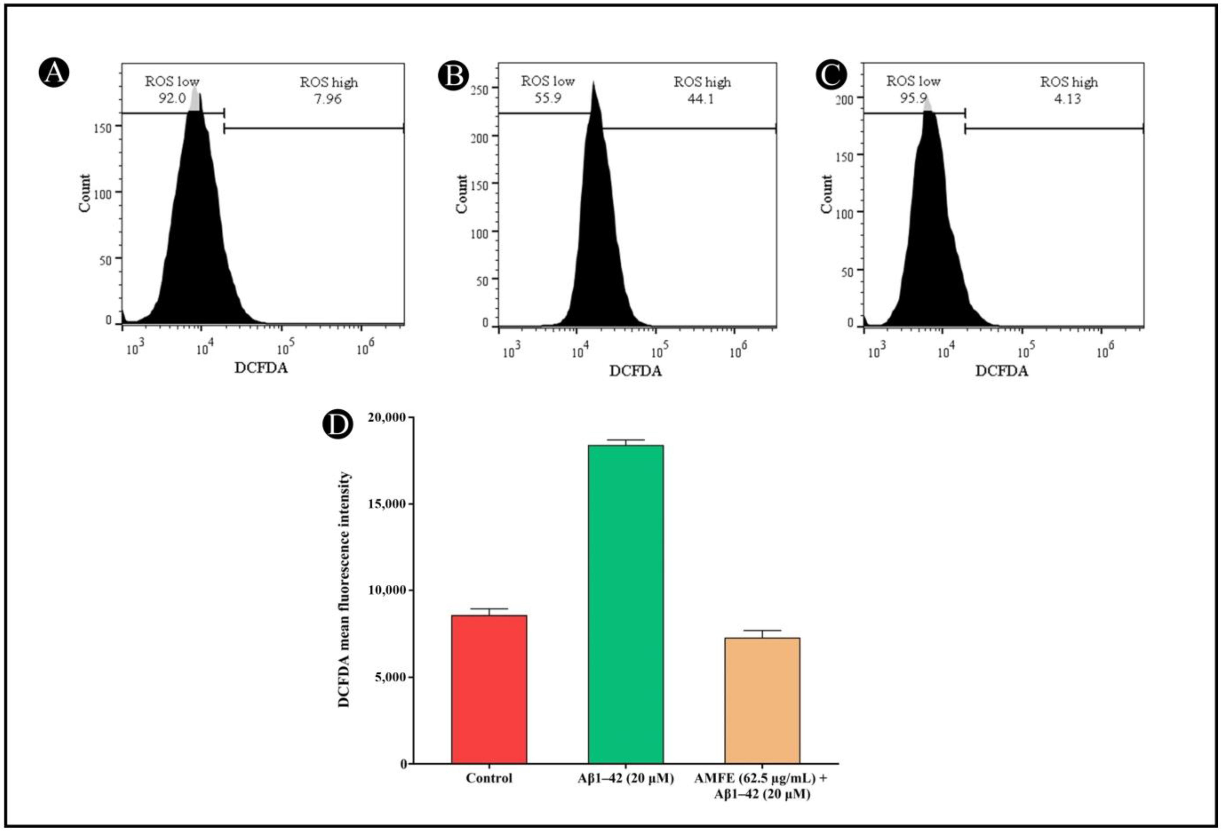 Pharmaceuticals 18 00489 g009
