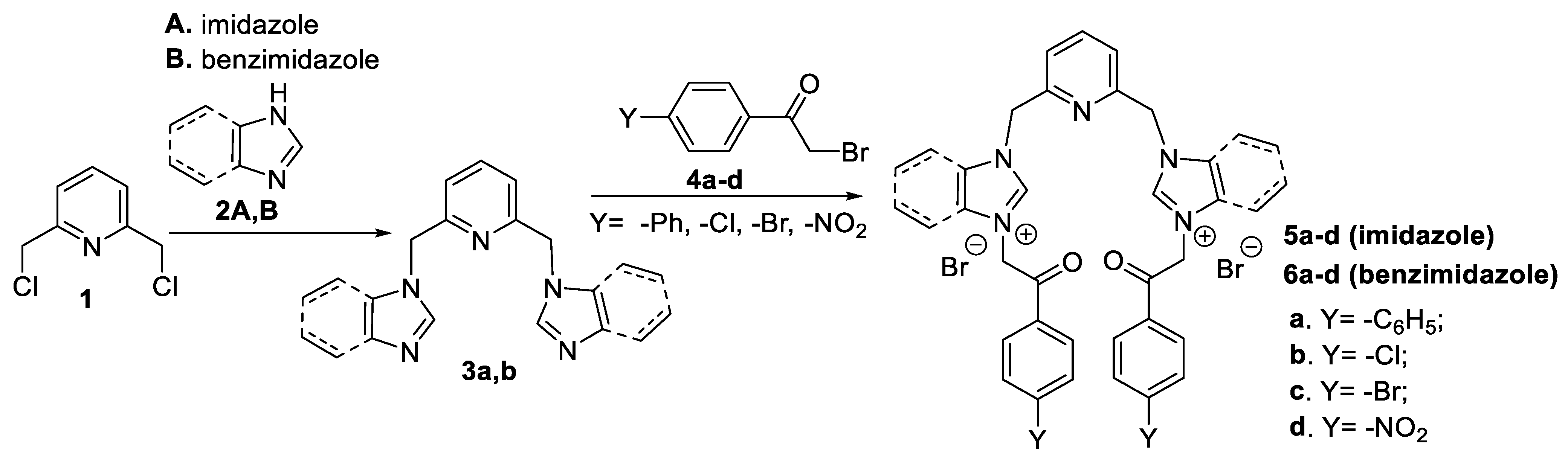 Pharmaceuticals 18 00495 sch002