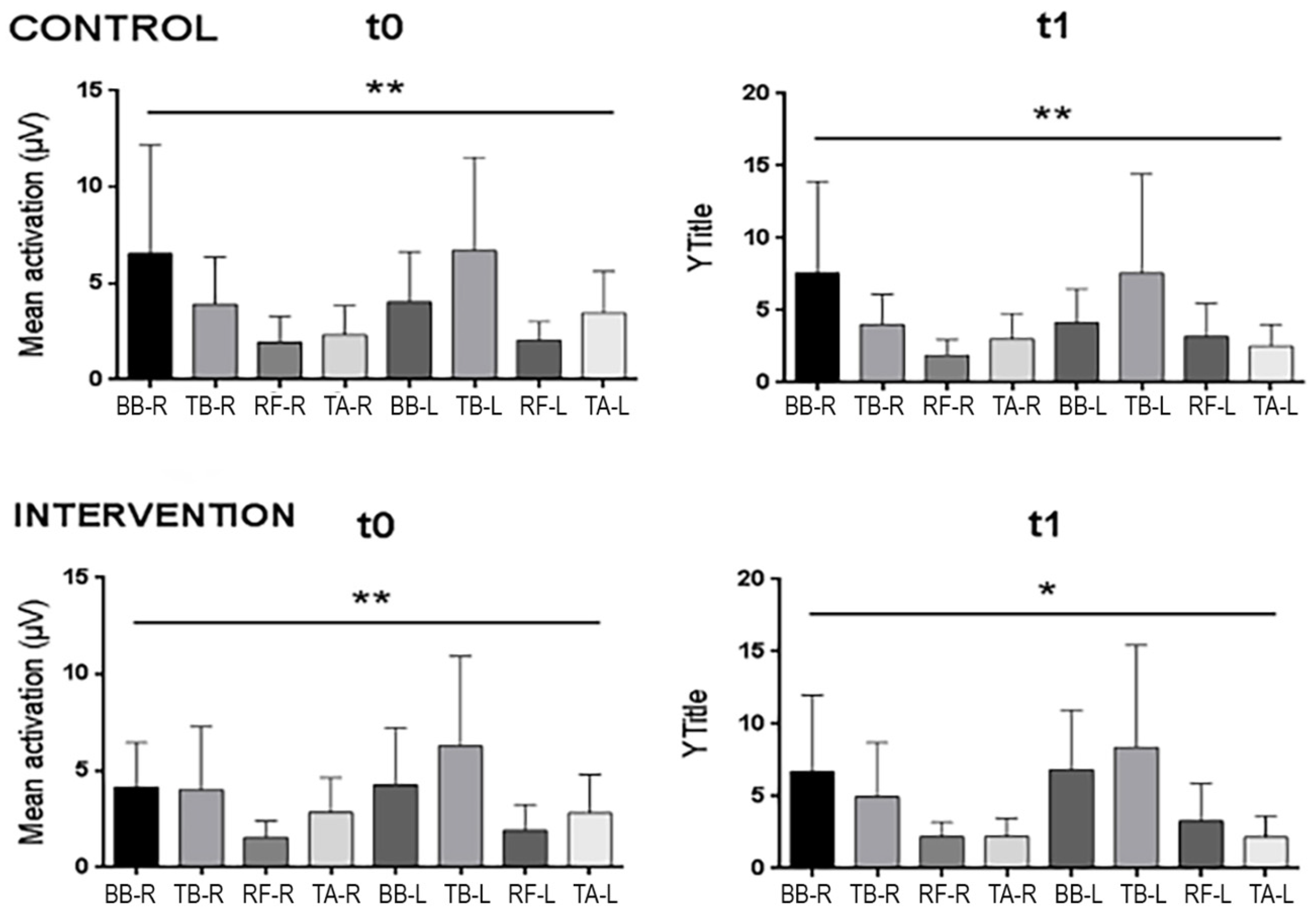 Pharmaceuticals 18 00497 g002