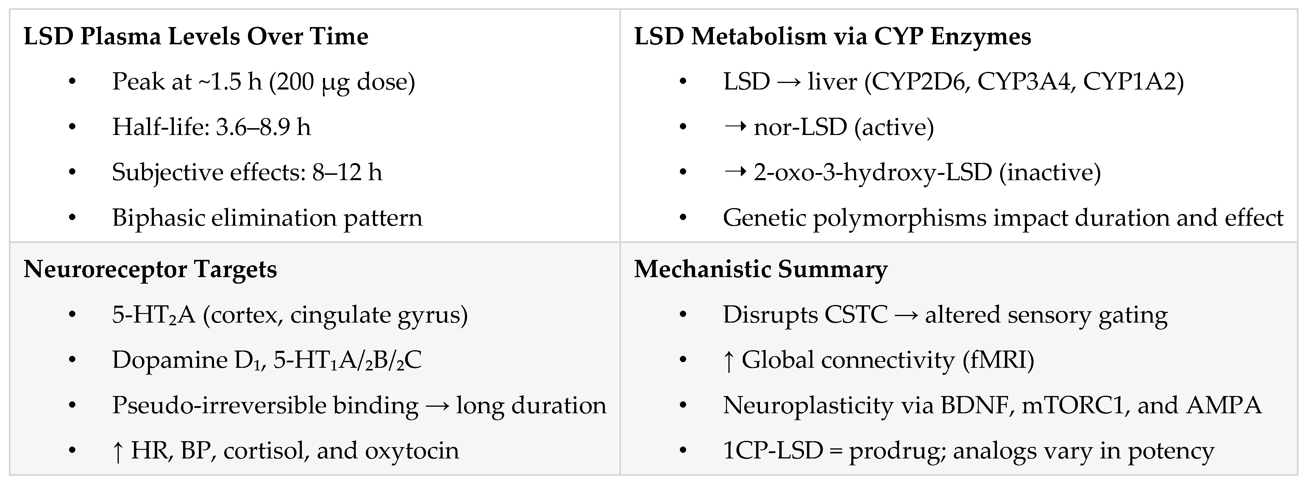 Pharmaceuticals 18 00499 g002