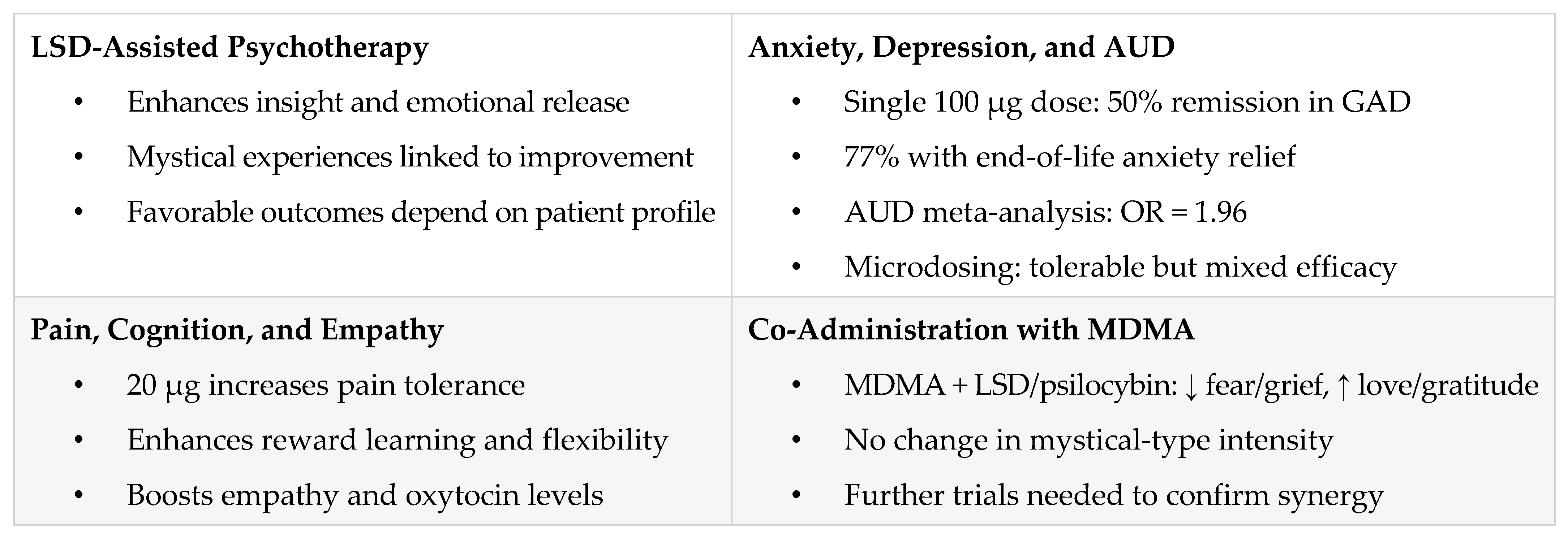 Pharmaceuticals 18 00499 g003