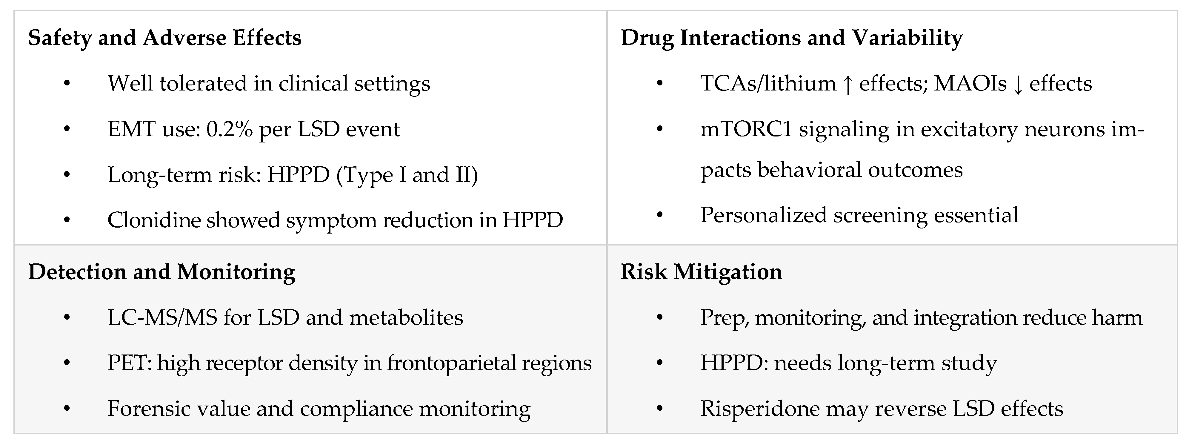 Pharmaceuticals 18 00499 g004