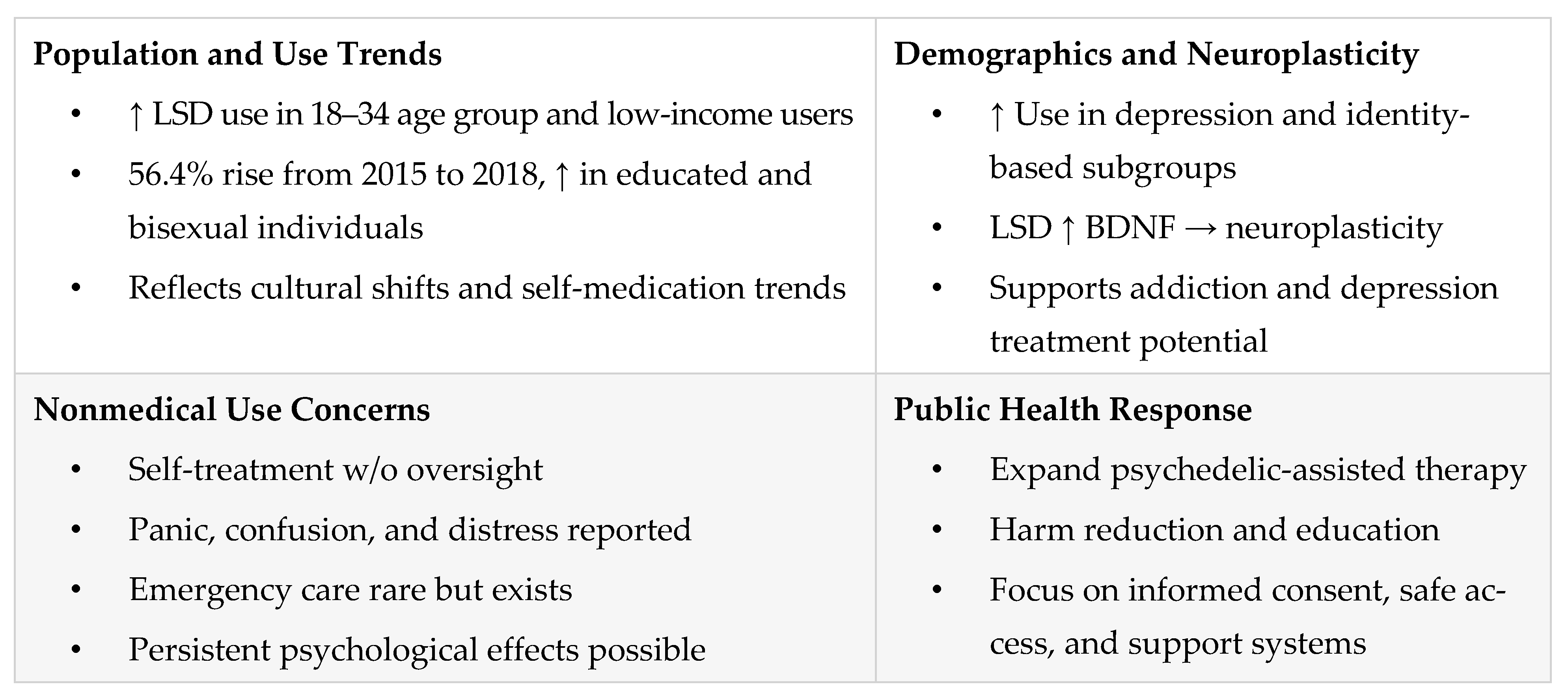 Pharmaceuticals 18 00499 g005