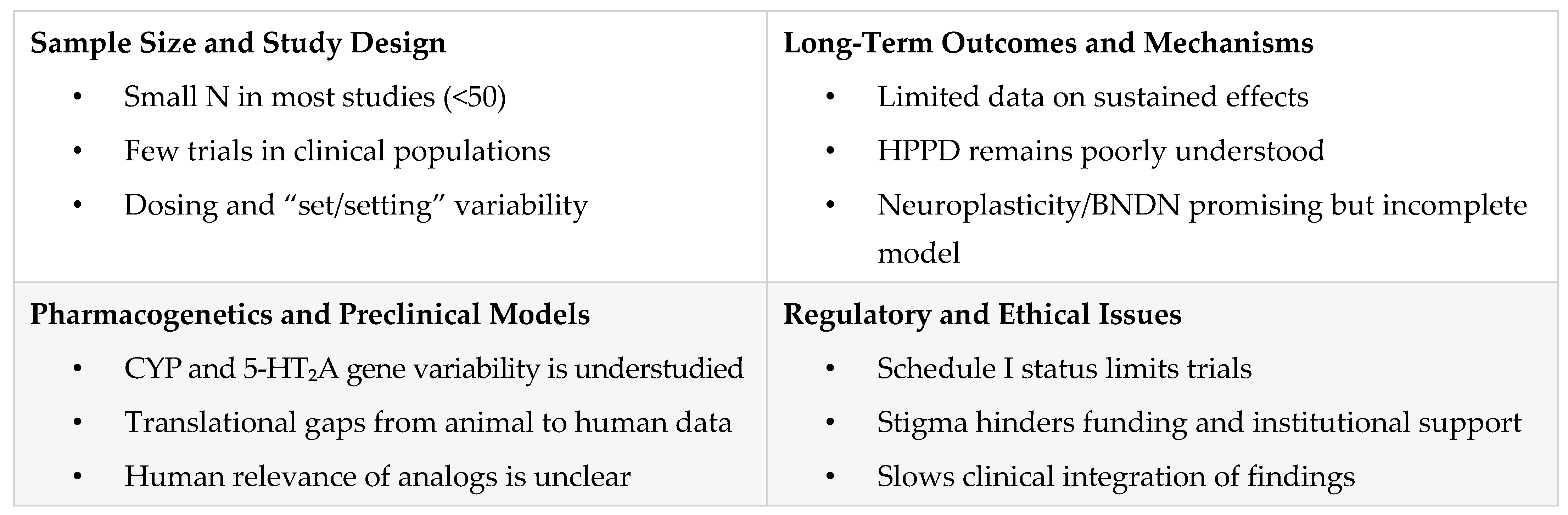 Pharmaceuticals 18 00499 g006
