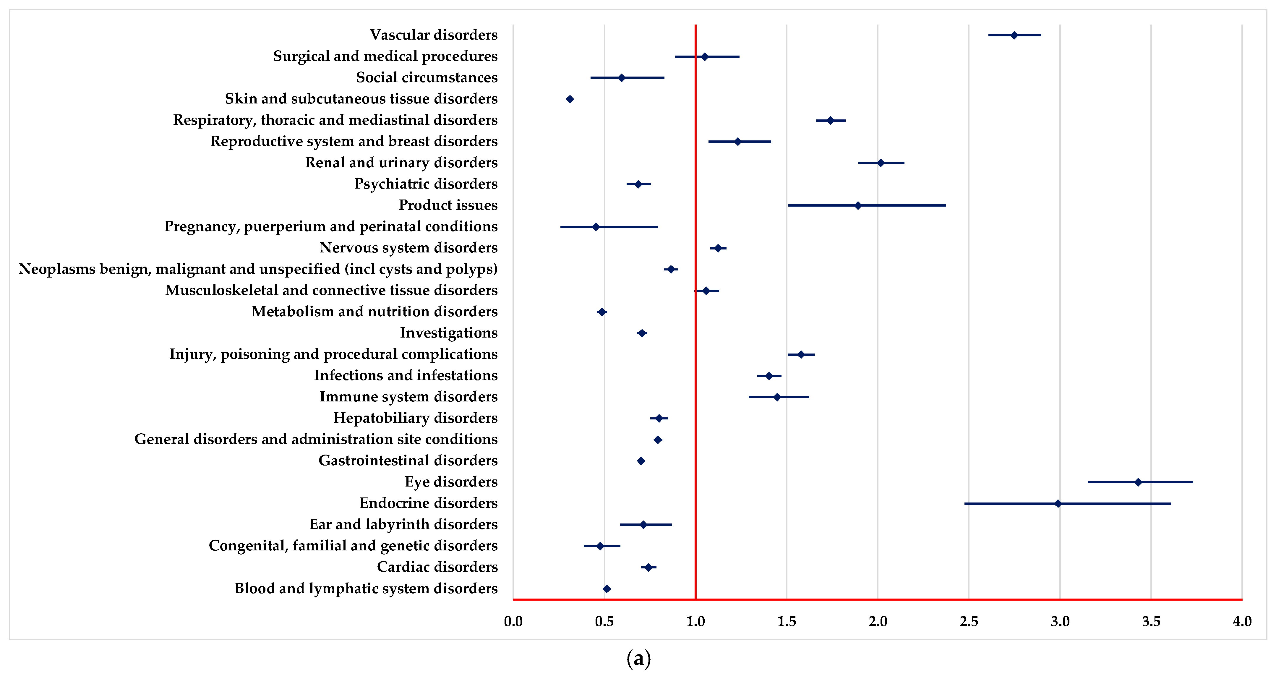 Pharmaceuticals 18 00501 g001a