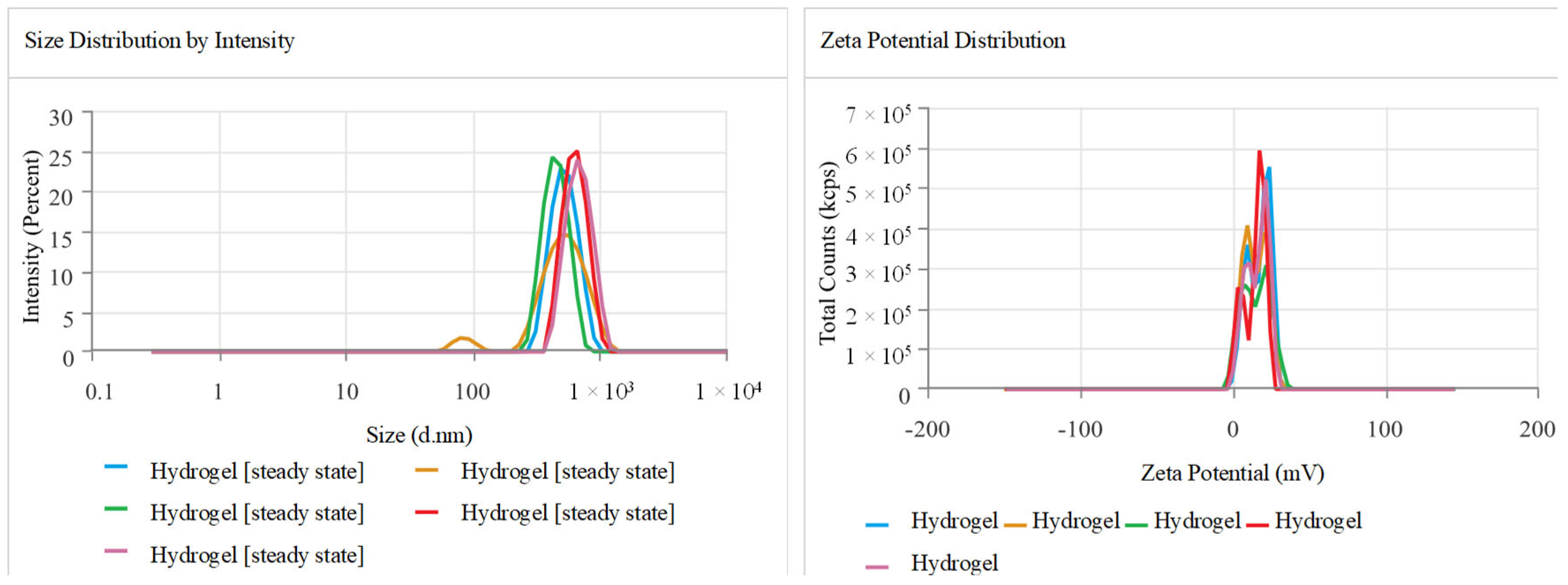 Pharmaceuticals 18 00506 g002