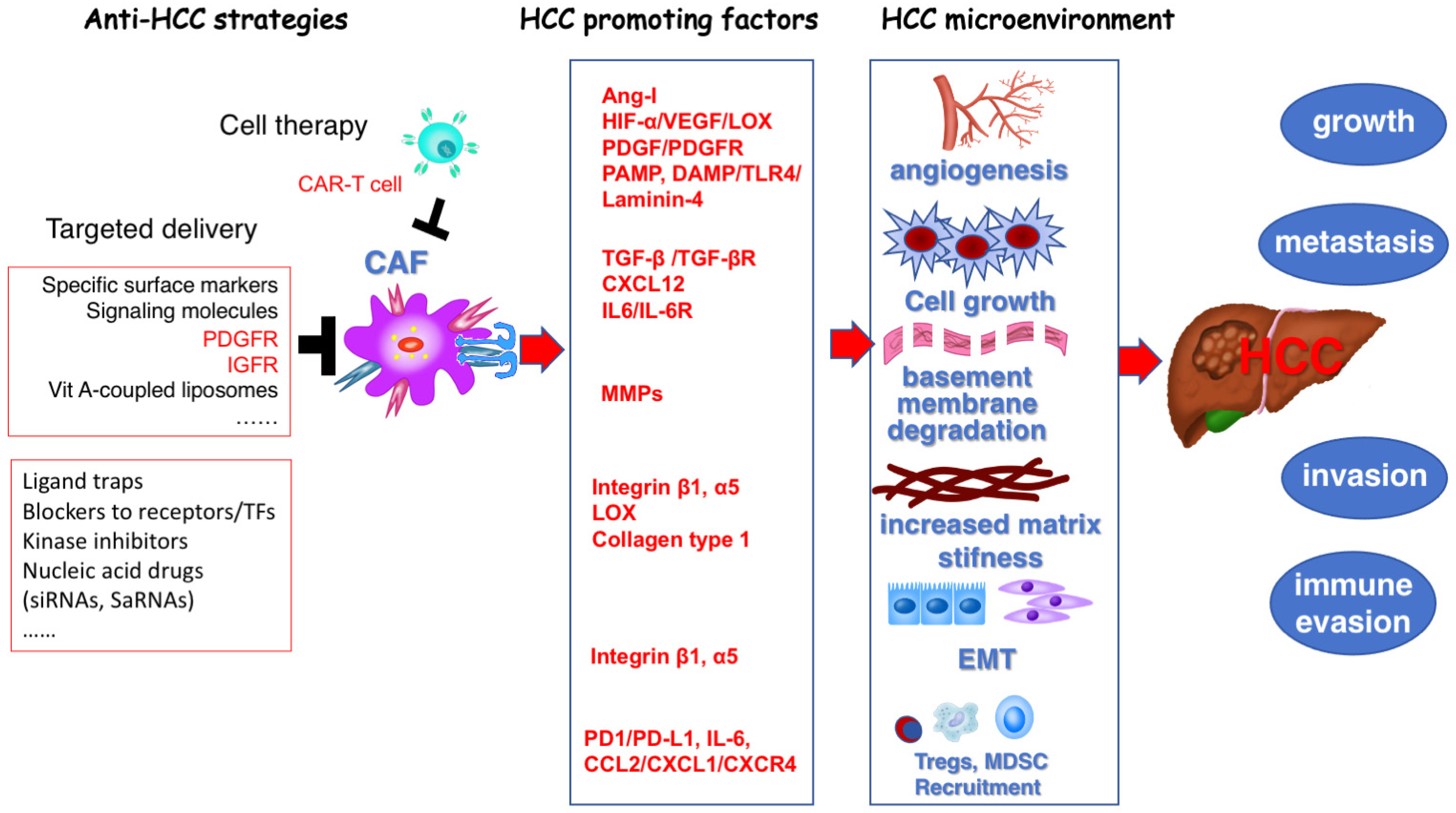 Pharmaceuticals 18 00507 g002 Pharmaceuticals 18 00507 g002