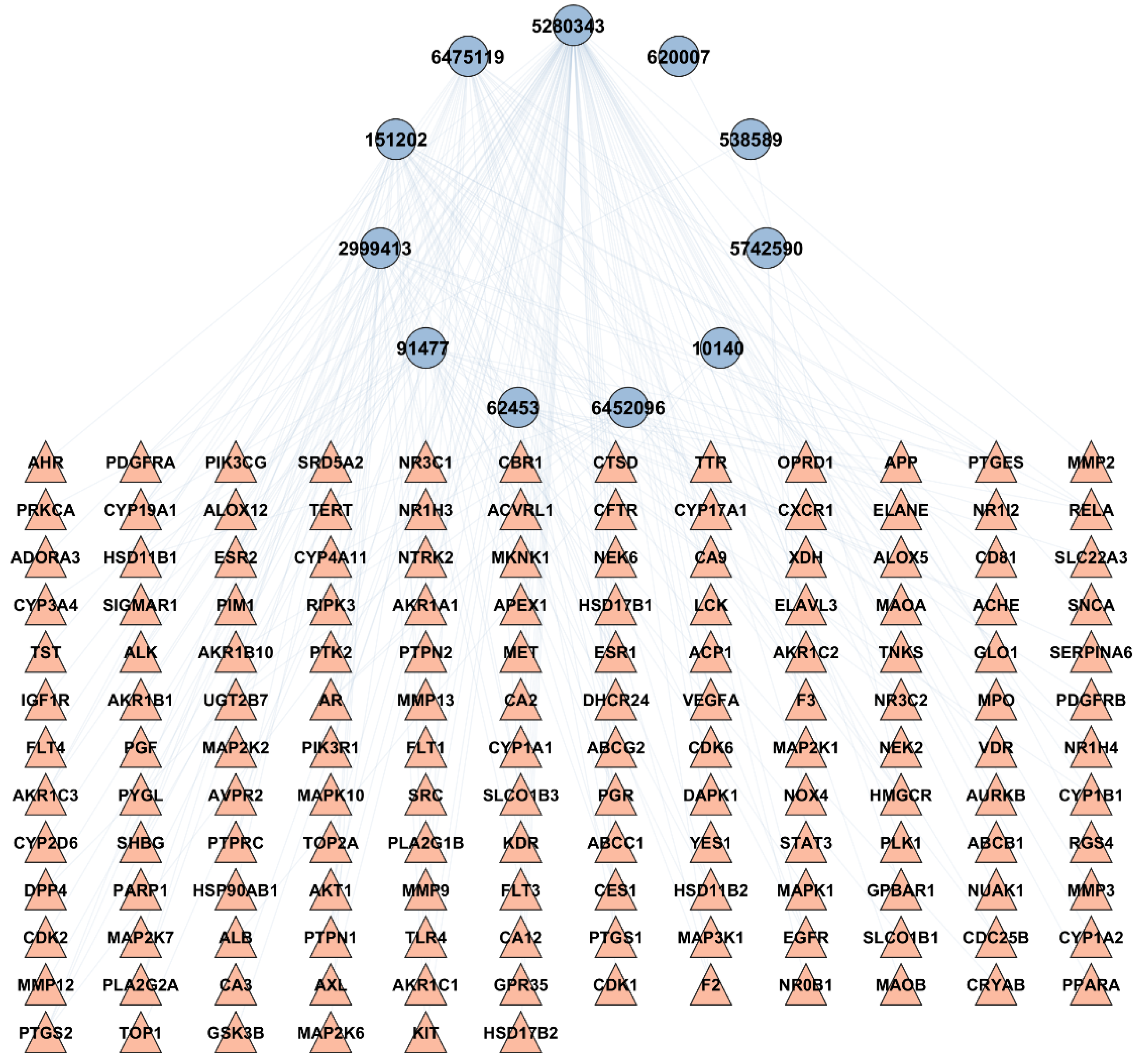 Pharmaceuticals 18 00508 g002 Pharmaceuticals 18 00508 g002