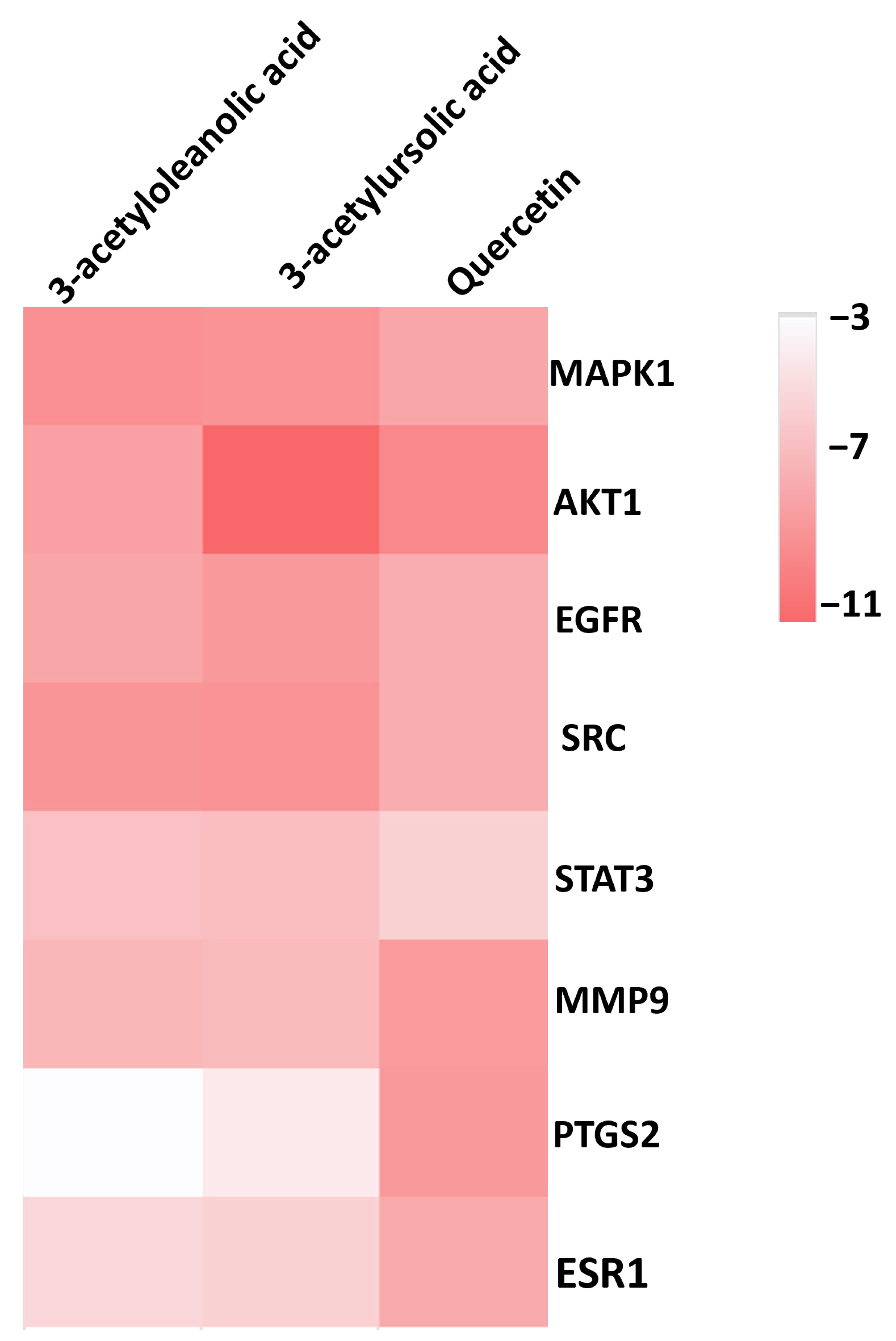 Pharmaceuticals 18 00508 g009 Pharmaceuticals 18 00508 g009