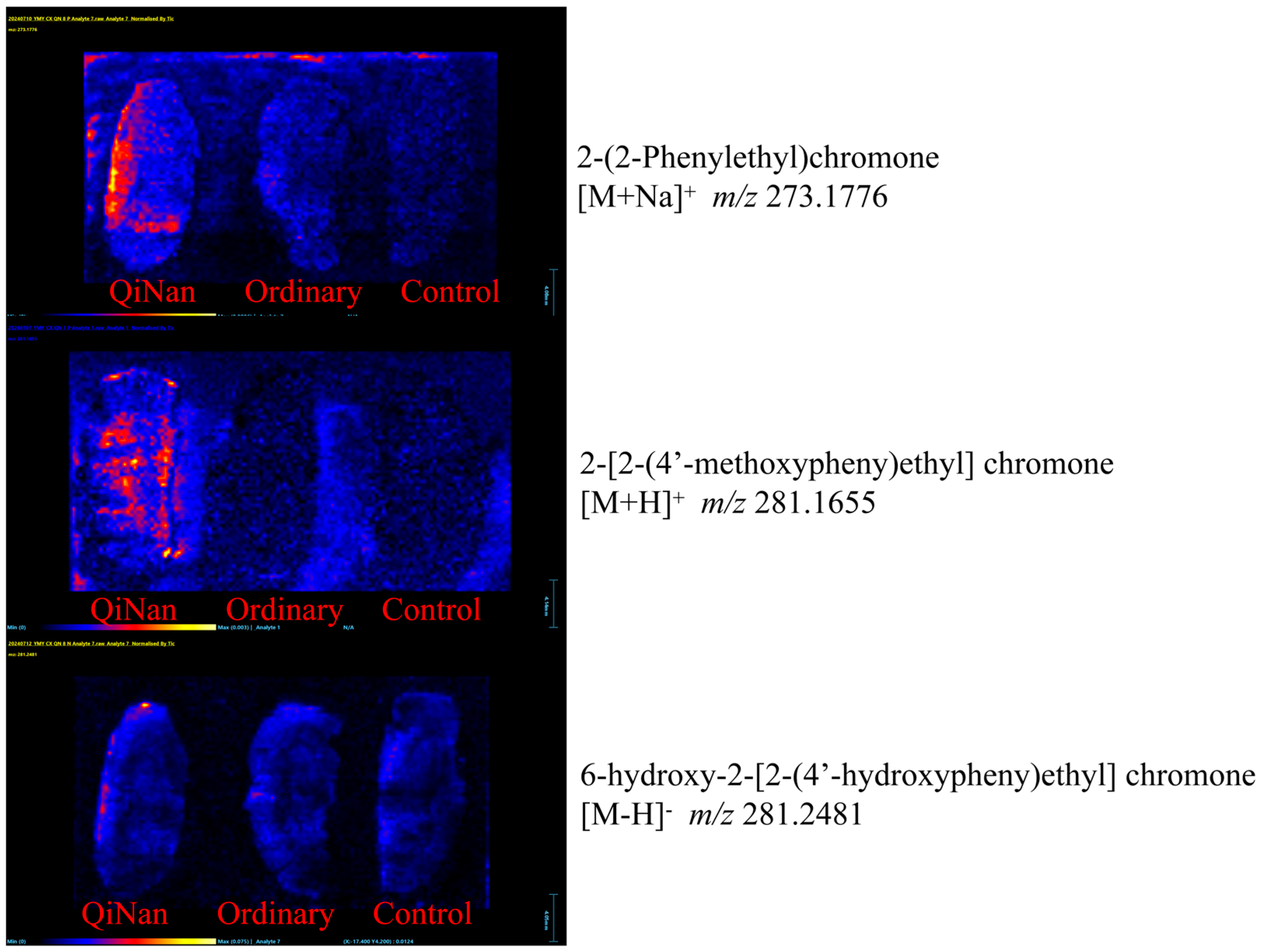 Comparison of the Blood–Brain Barrier Penetration Ability