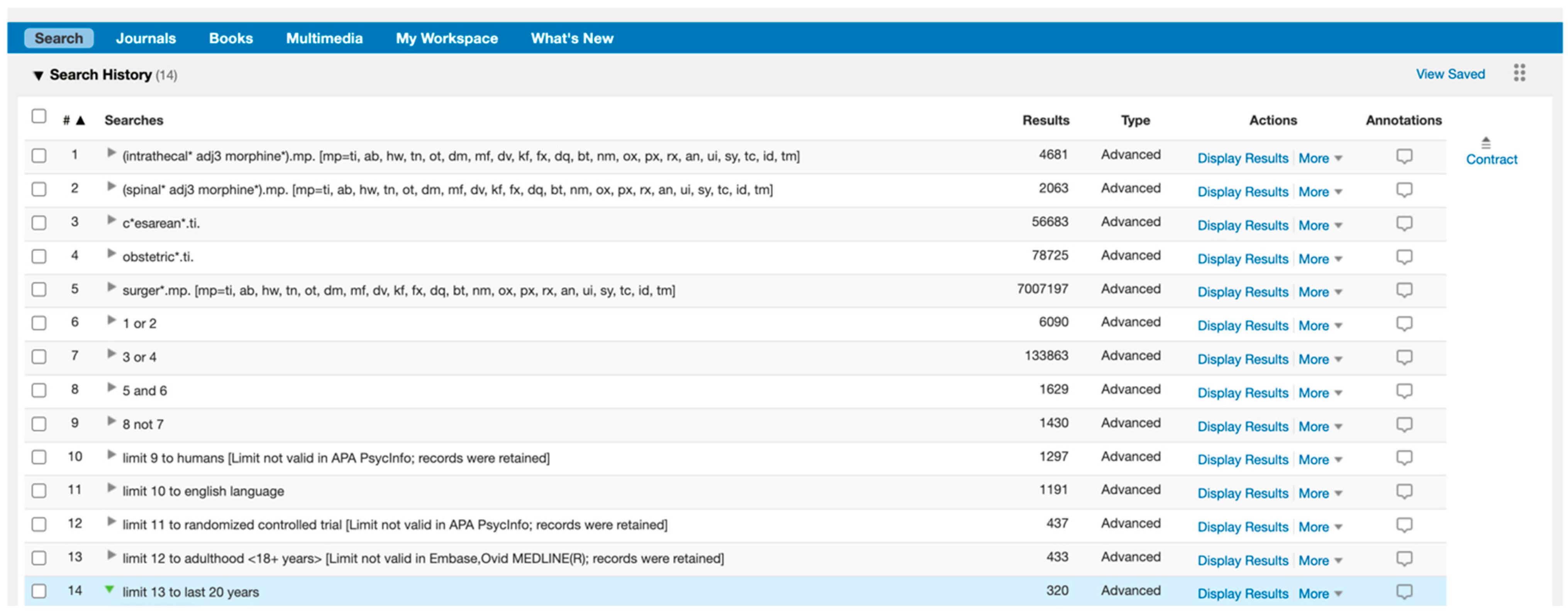 Pharmaceuticals 18 00512 g0a1