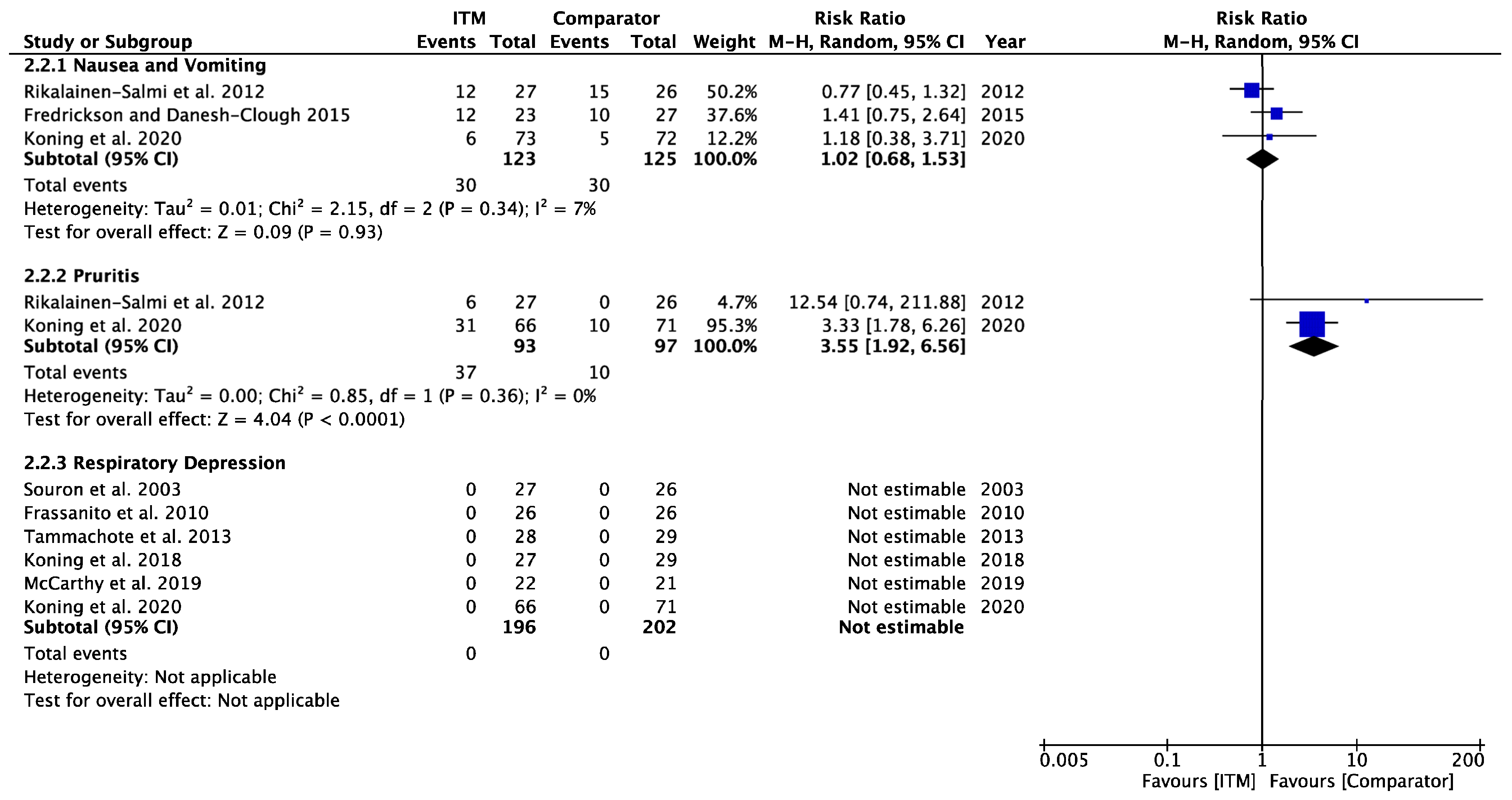 Pharmaceuticals 18 00512 g0a9