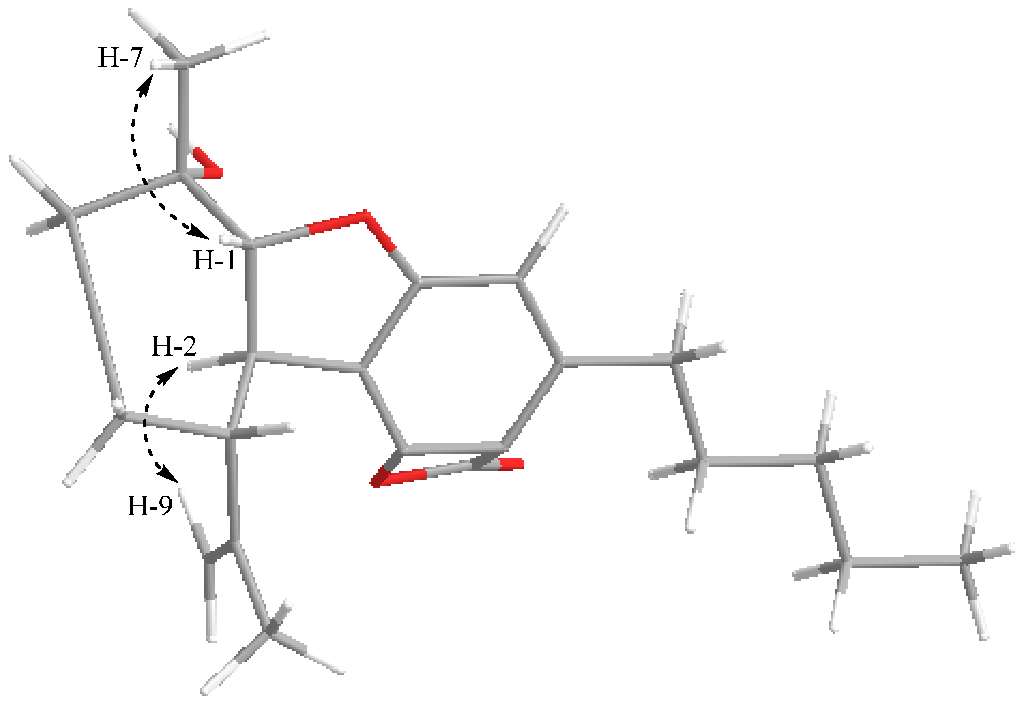 Pharmaceuticals 18 00521 g003