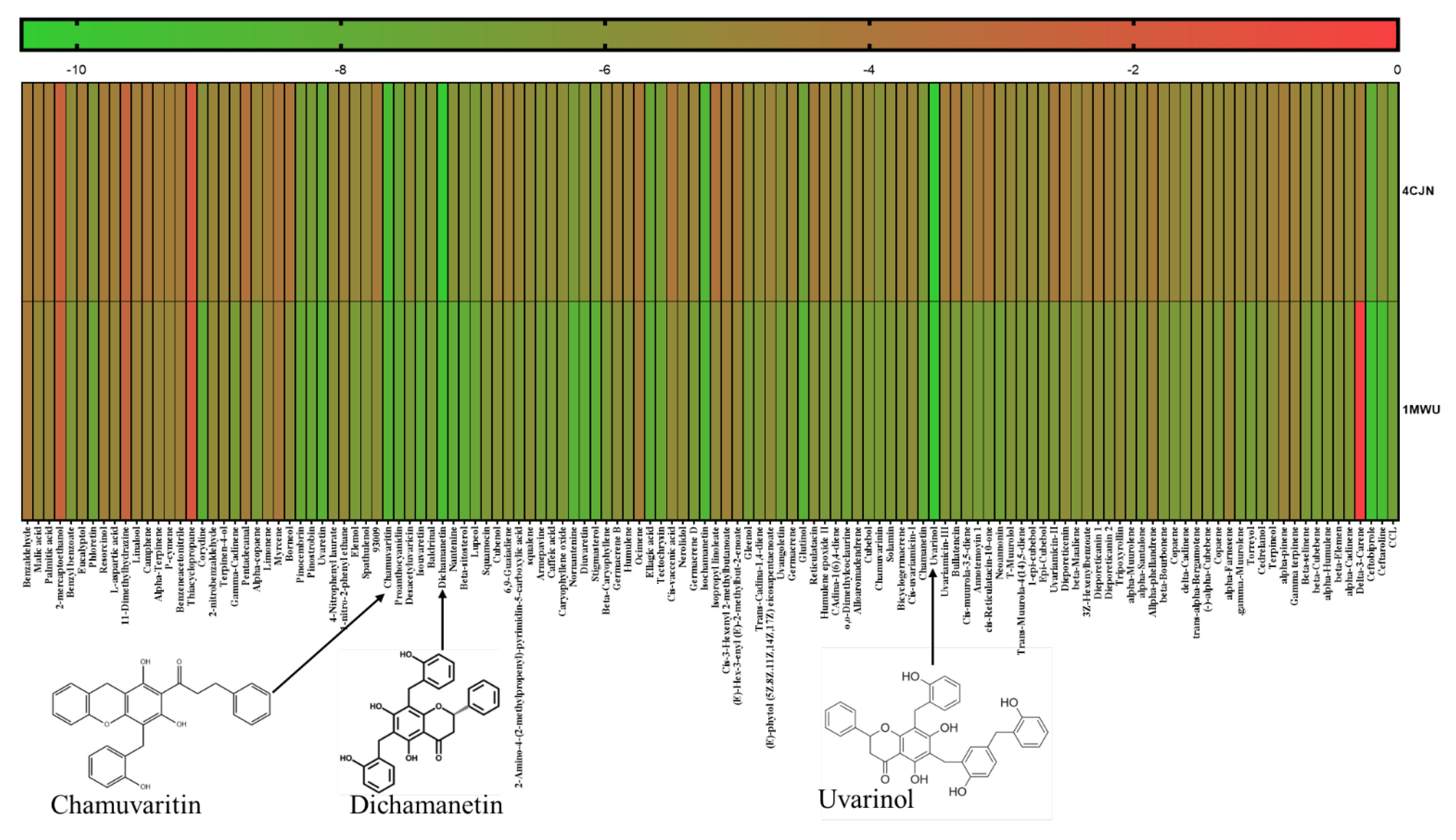 Pharmaceuticals 18 00529 g001