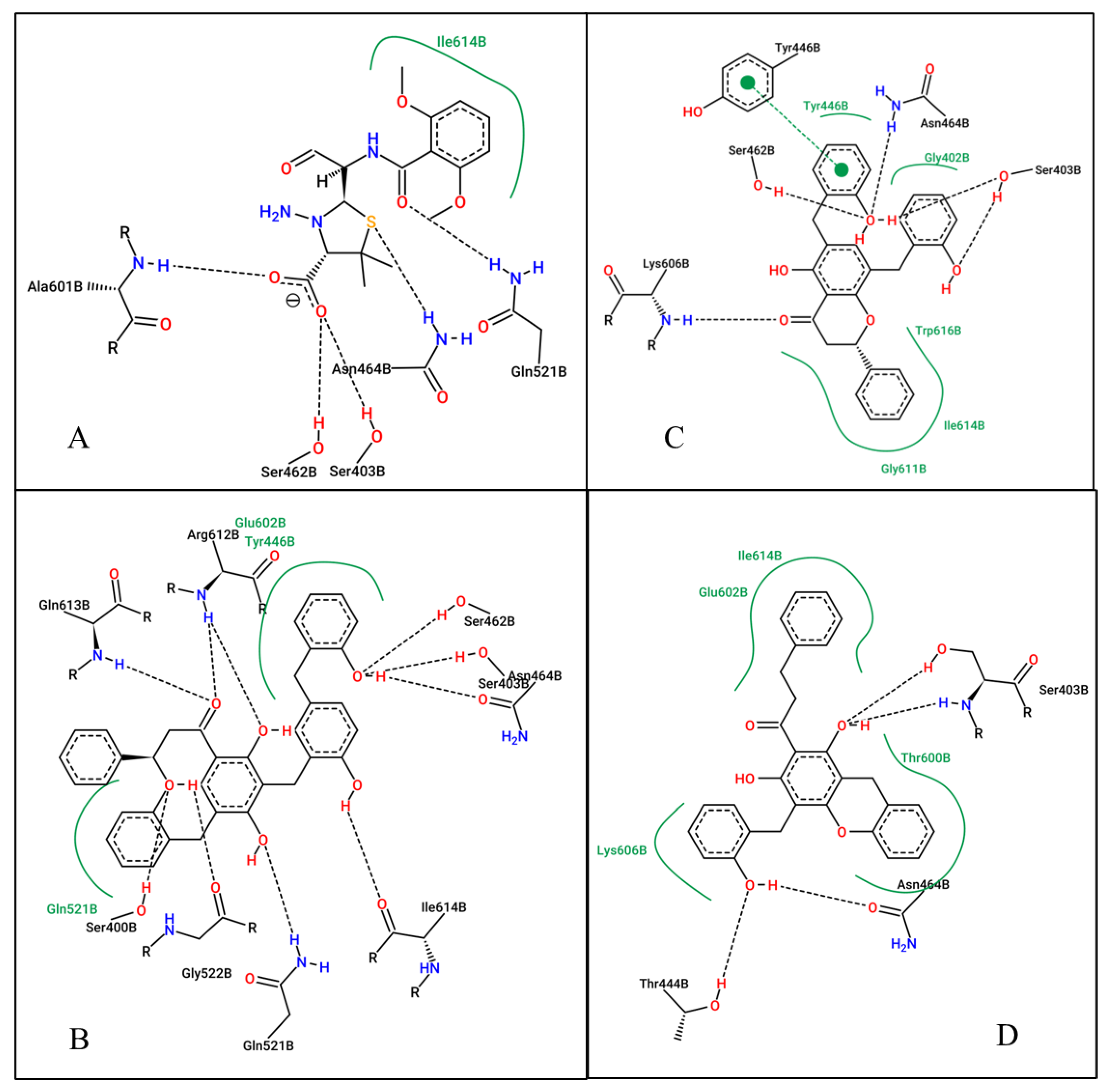 Pharmaceuticals 18 00529 g003