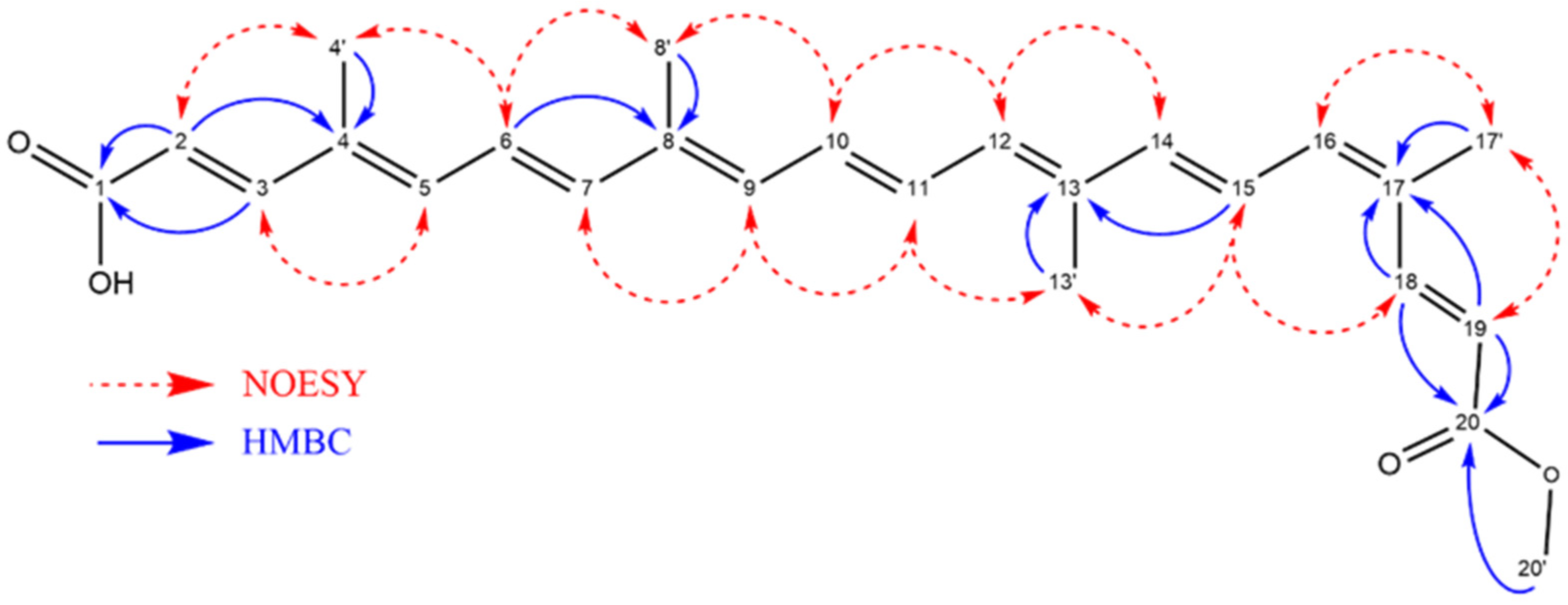 Pharmaceuticals 18 00530 g002