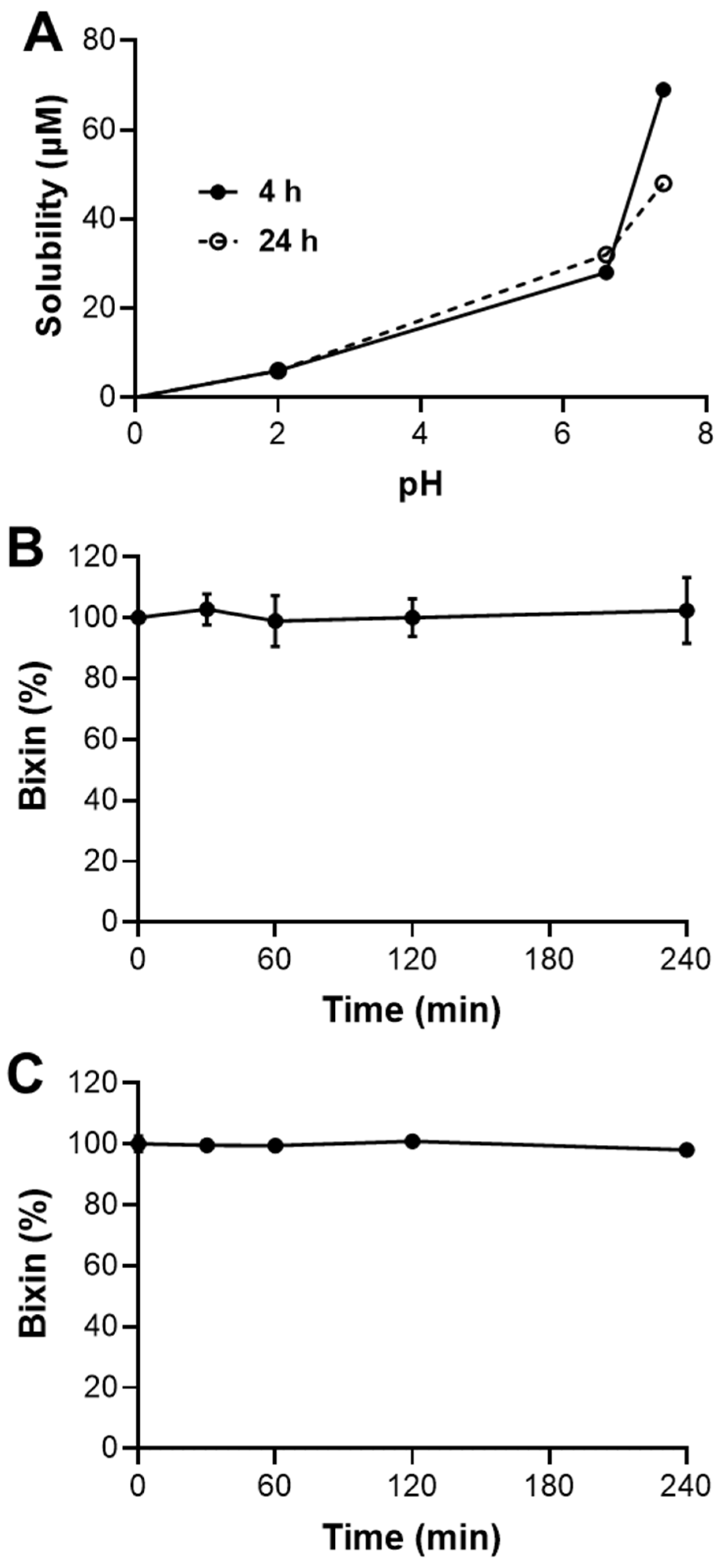 Pharmaceuticals 18 00530 g004