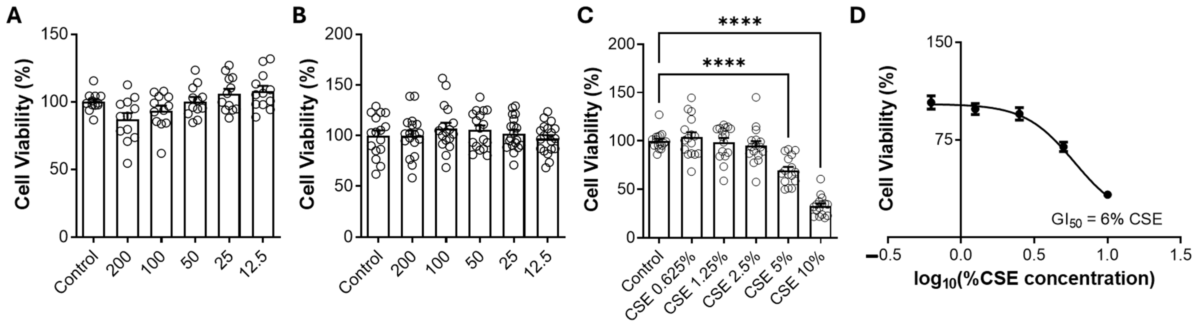 Pharmaceuticals 18 00530 g005