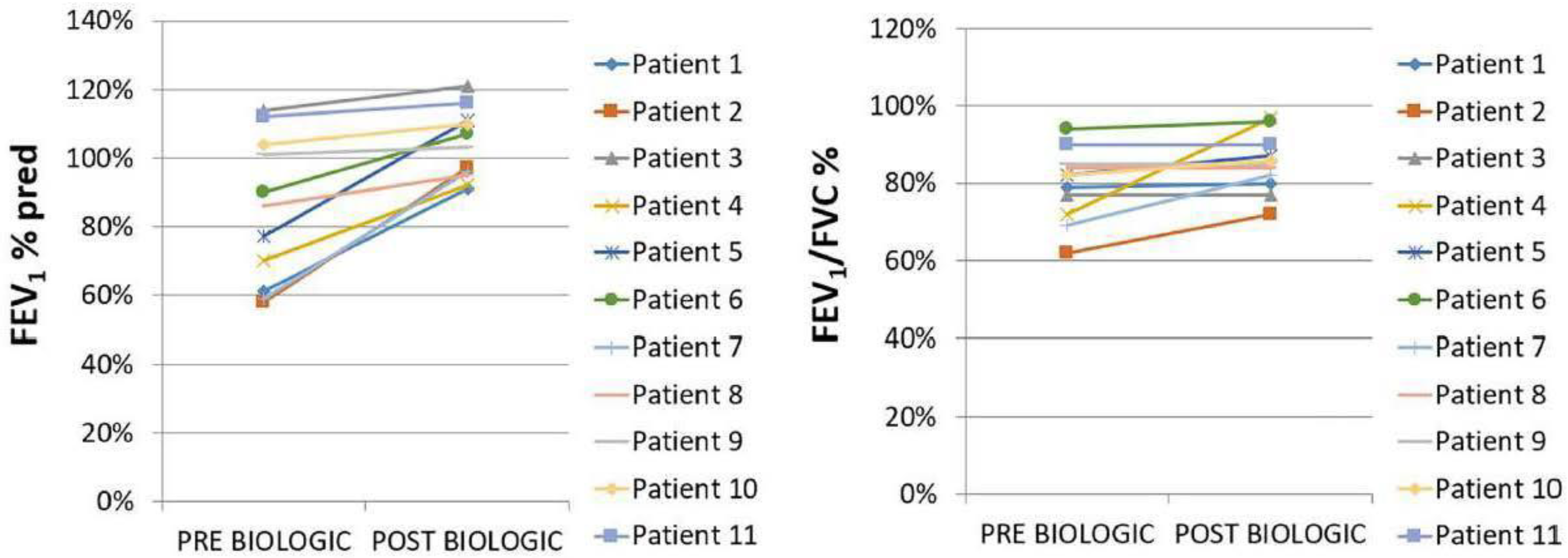 Pharmaceuticals 18 00543 g002