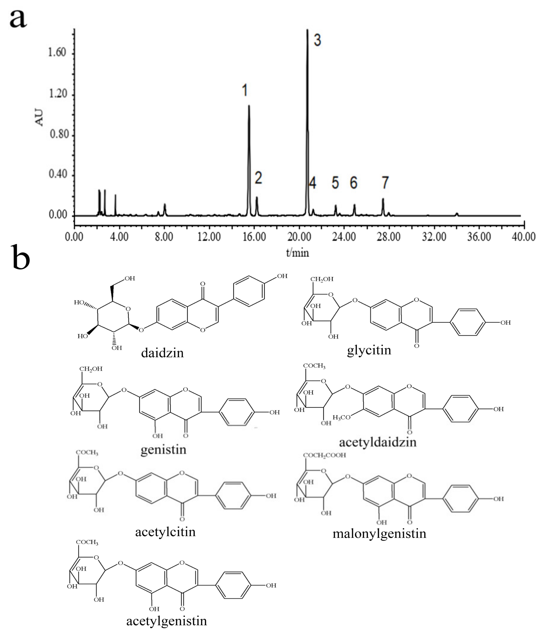 Pharmaceuticals 18 00548 g001