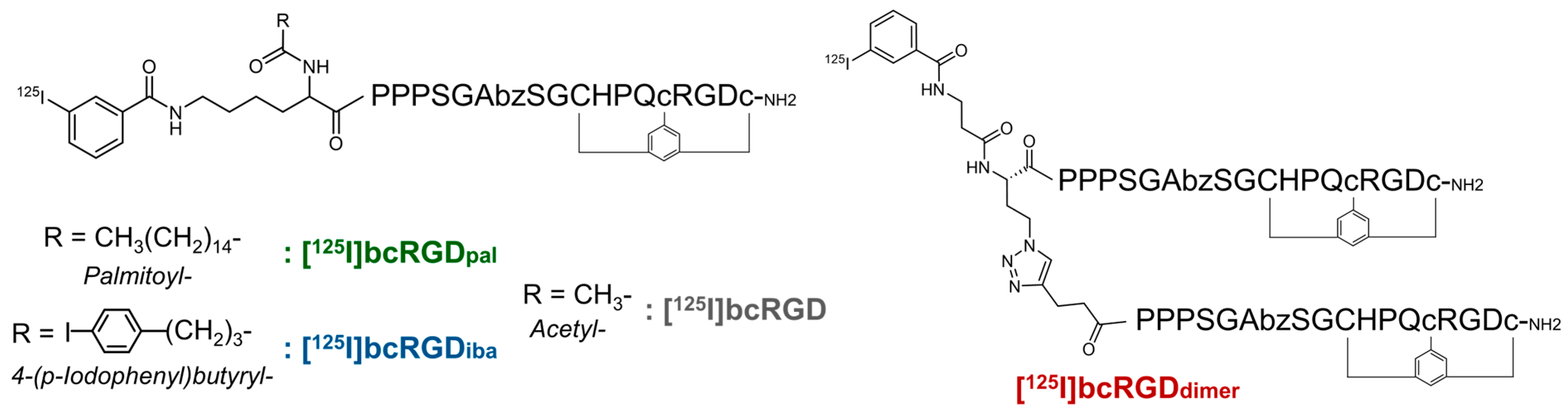 Pharmaceuticals 18 00549 g001