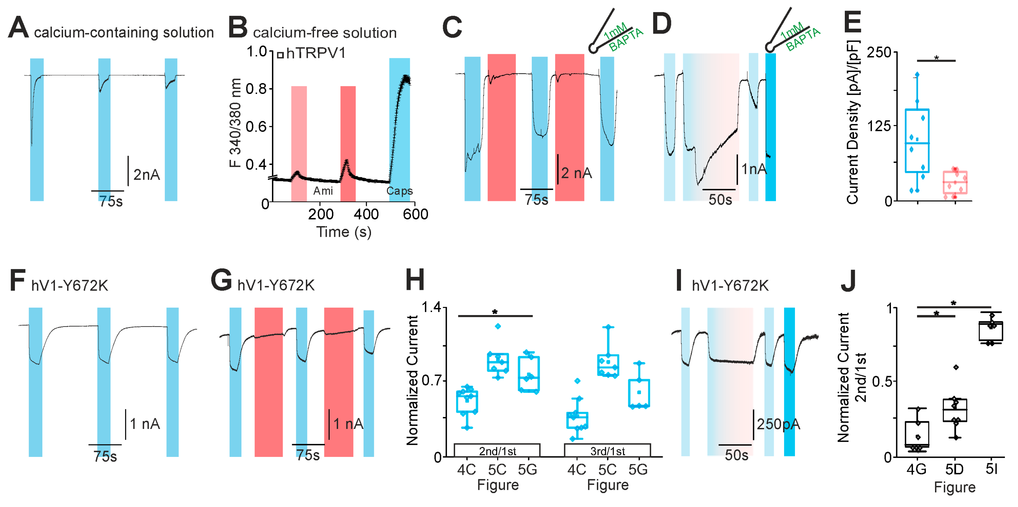 Pharmaceuticals 18 00560 g005