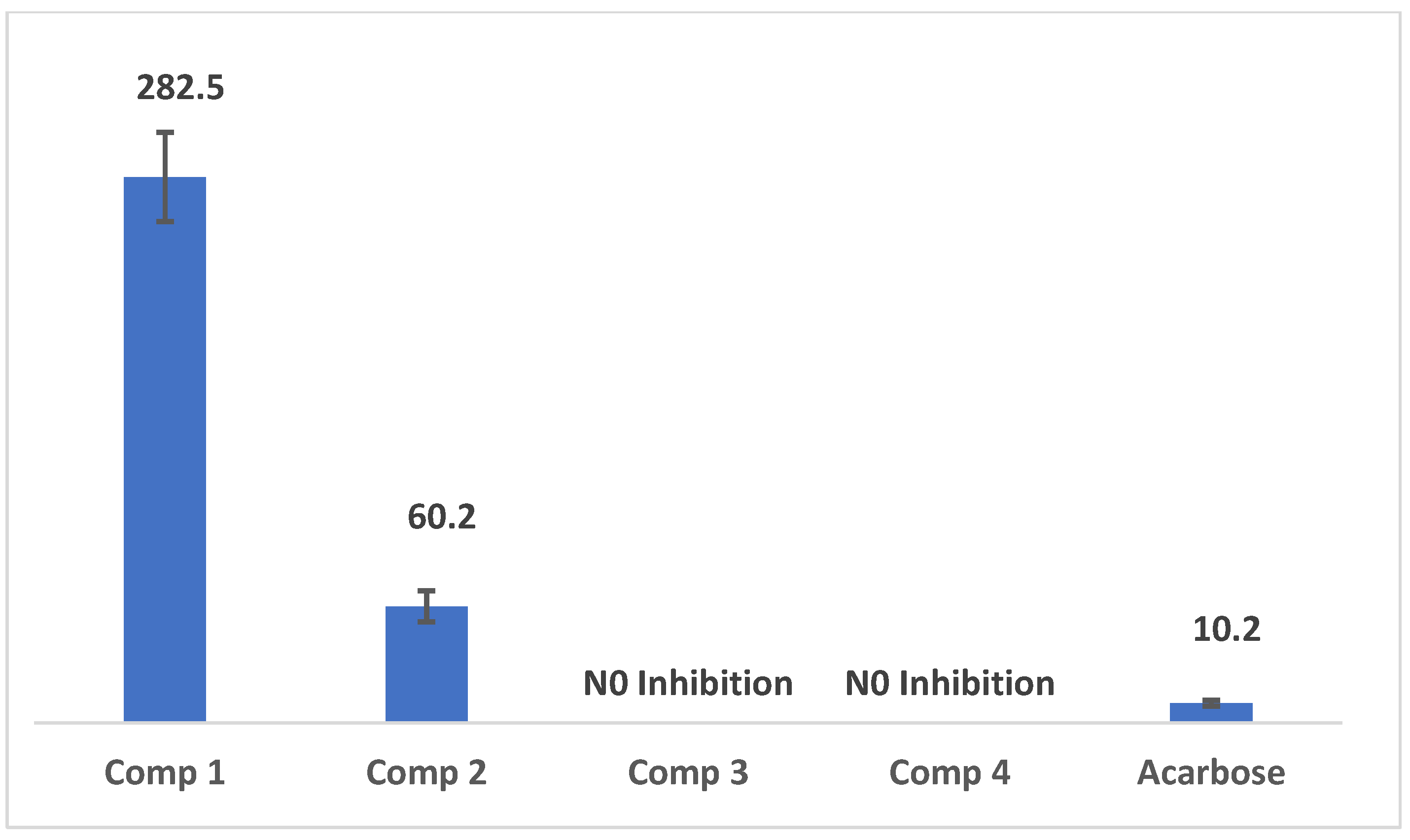 Pharmaceuticals 18 00561 g001