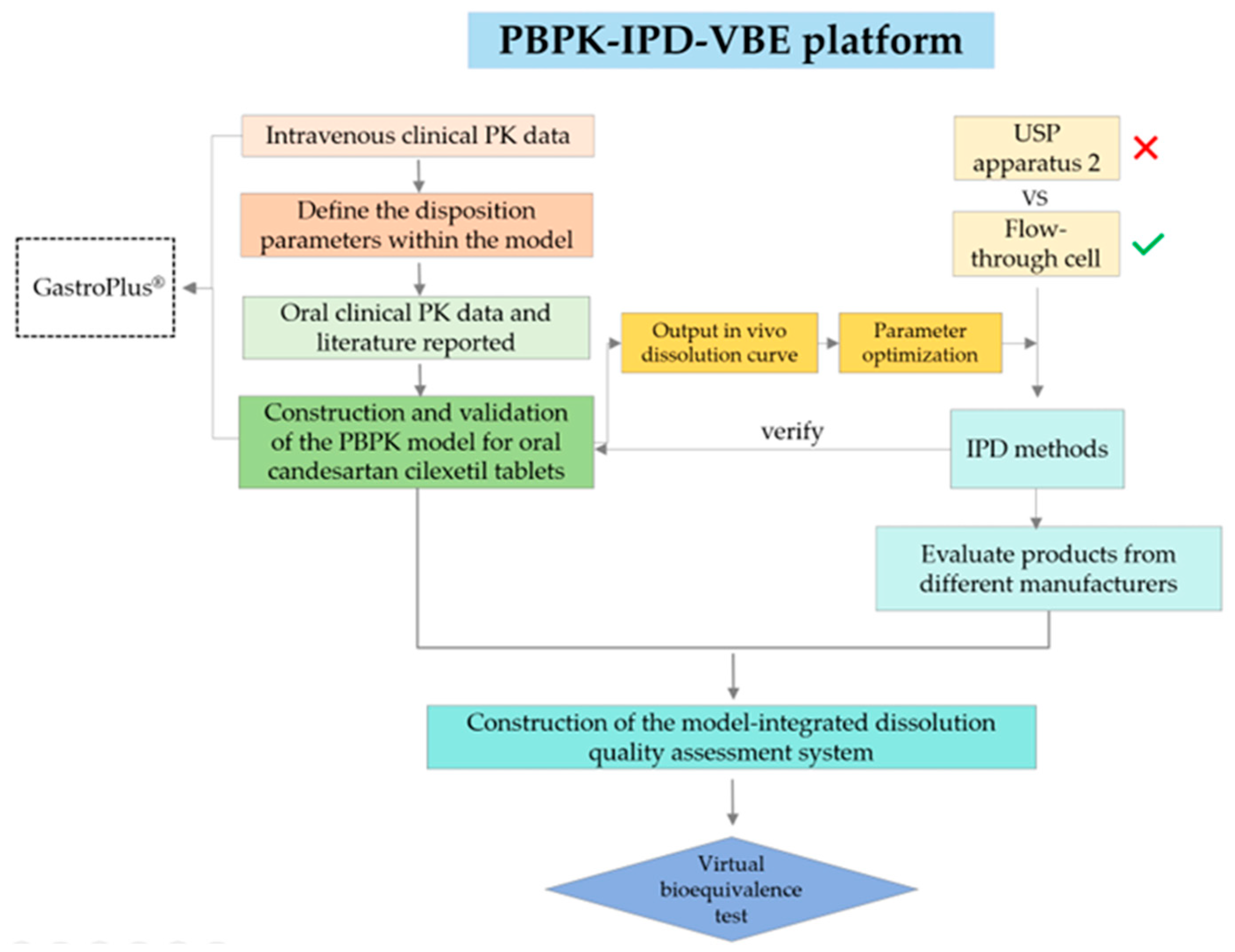 Pharmaceuticals 18 00562 g001 Pharmaceuticals 18 00562 g001