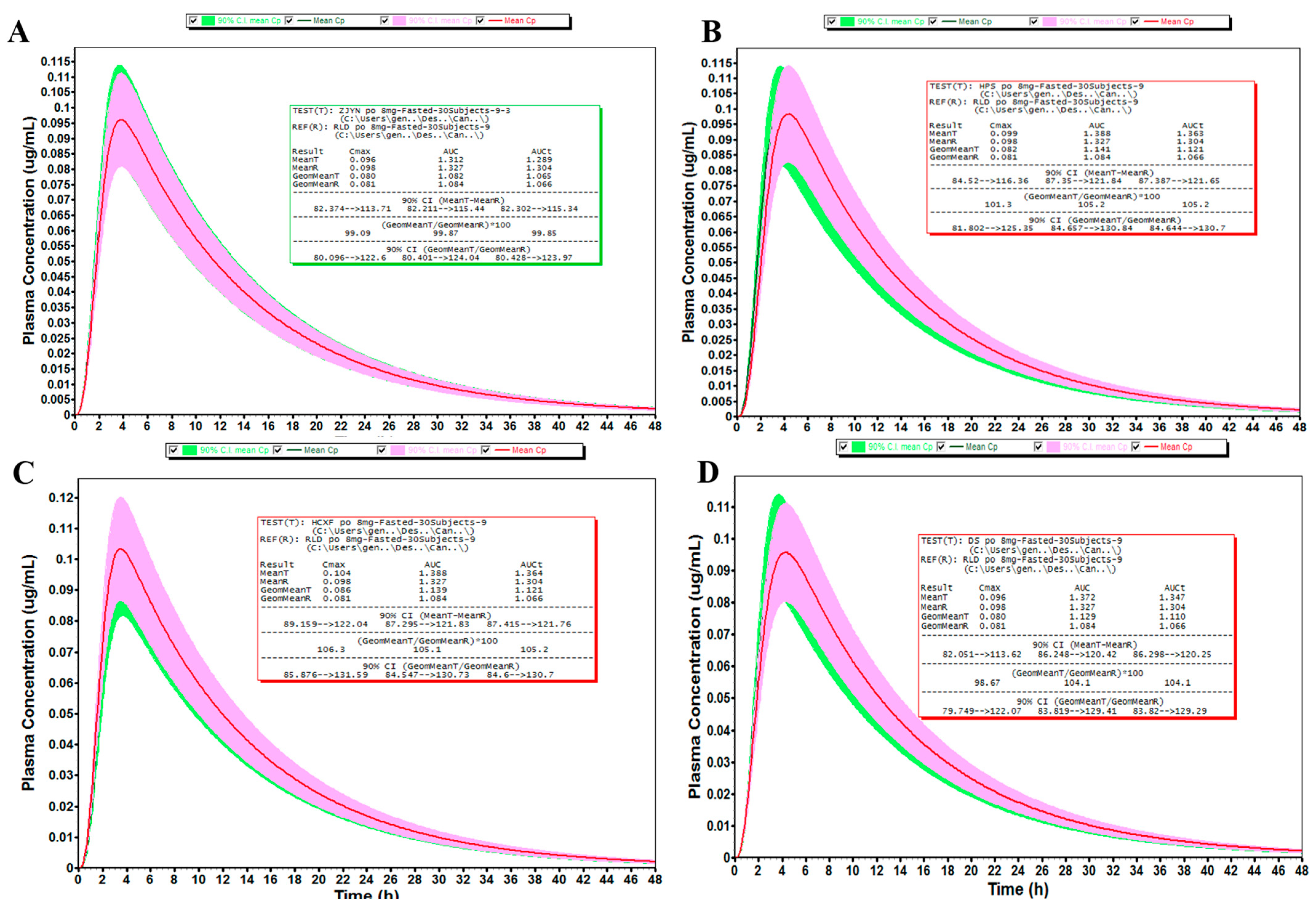 Pharmaceuticals 18 00562 g010 Pharmaceuticals 18 00562 g010
