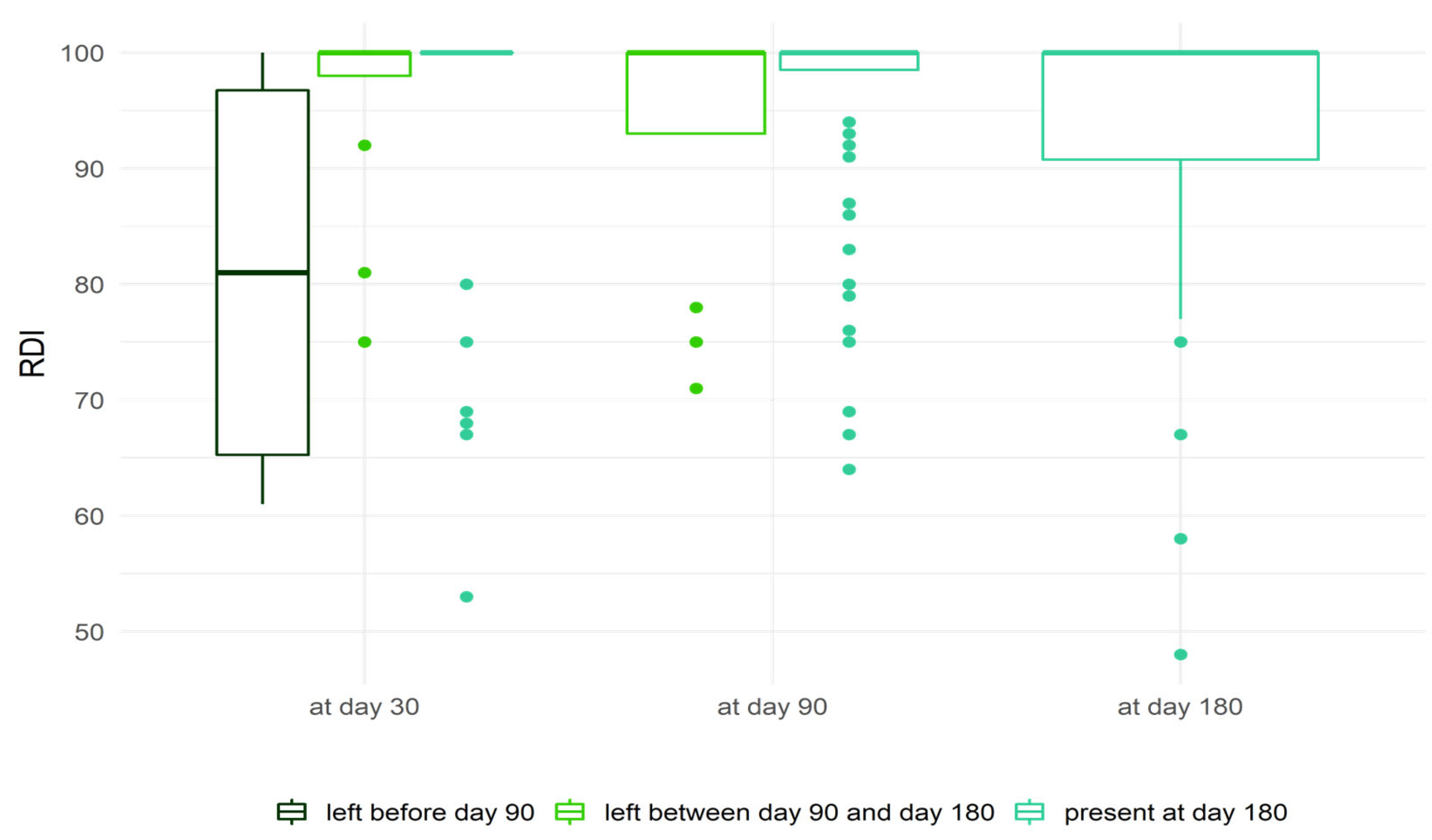 Pharmaceuticals 18 00565 g002