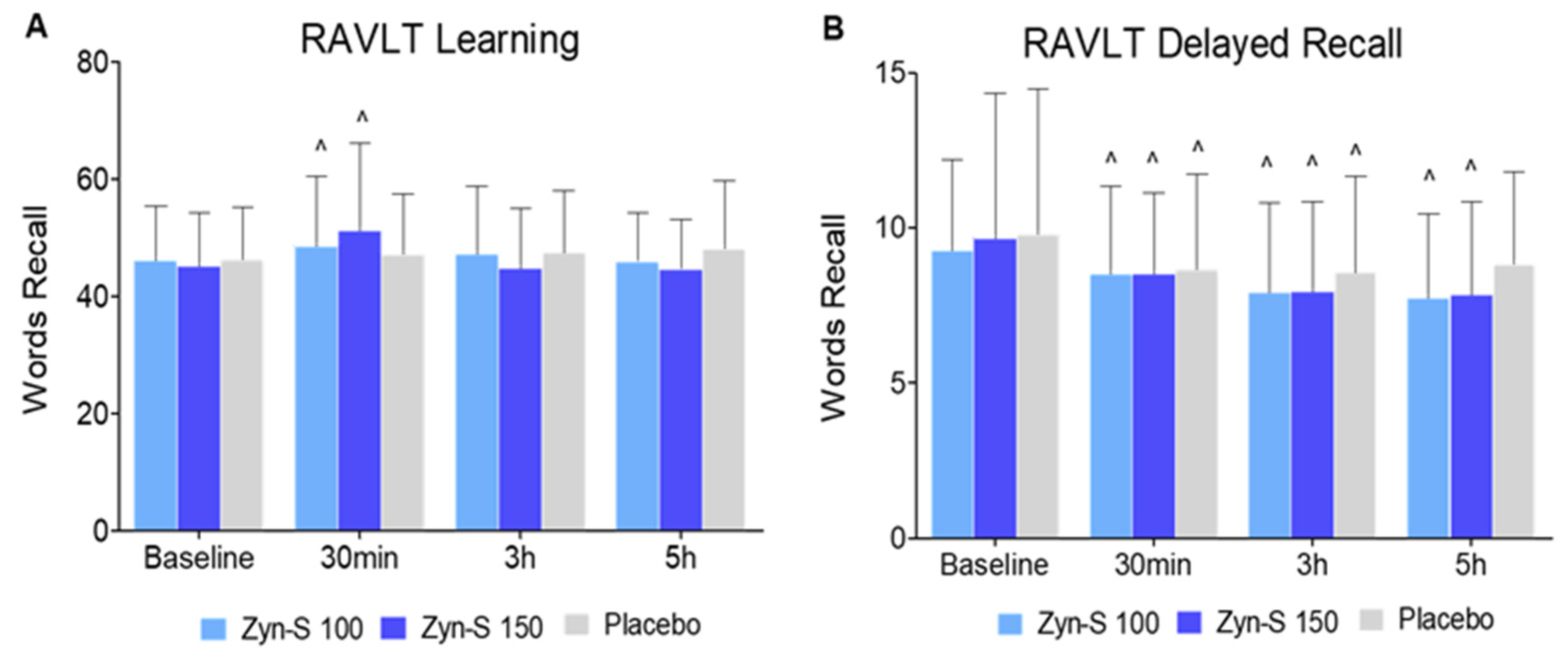 Pharmaceuticals 18 00571 g001