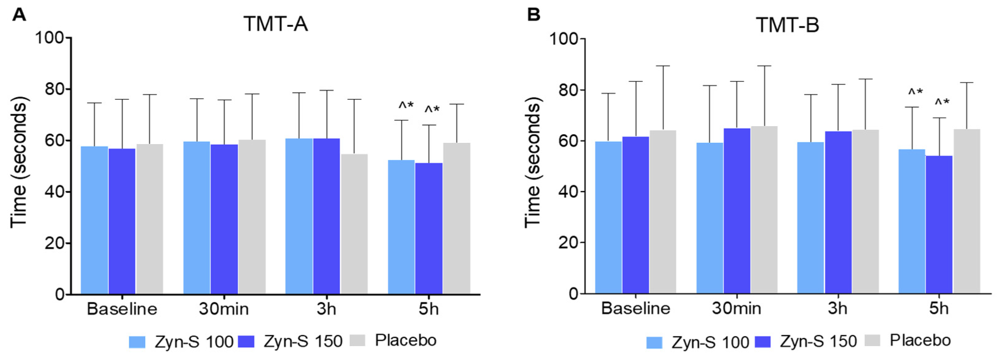 Pharmaceuticals 18 00571 g002